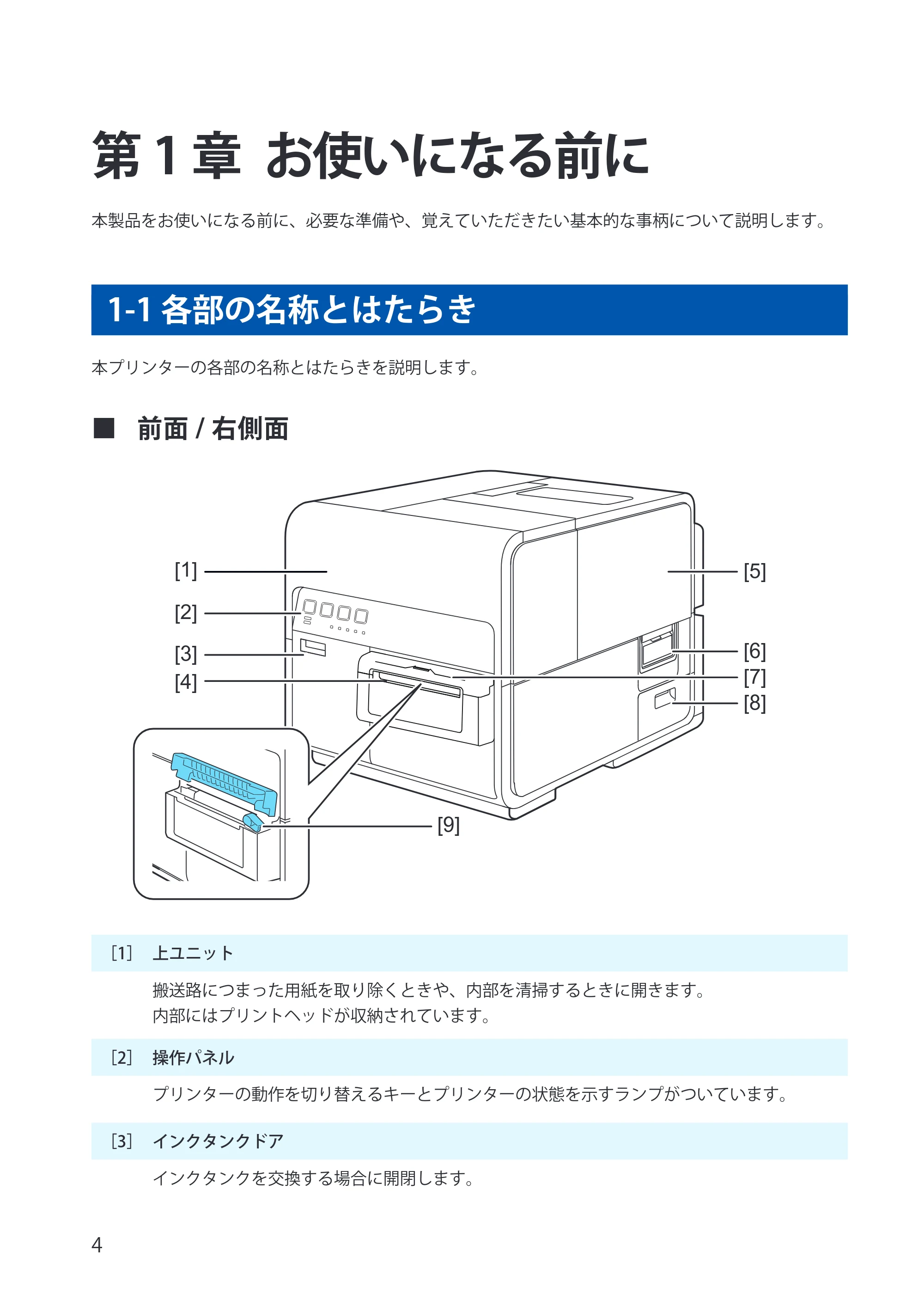 キヤノン LX-P5500/LX-D5500 LX-P5500/LX-D5500 (BJI-P512M用)ユーザーズガイド 2025年7月24日更新(PDF:15.4MB) — 第1章 お使いになる前に — 原本ページ — 12ページ