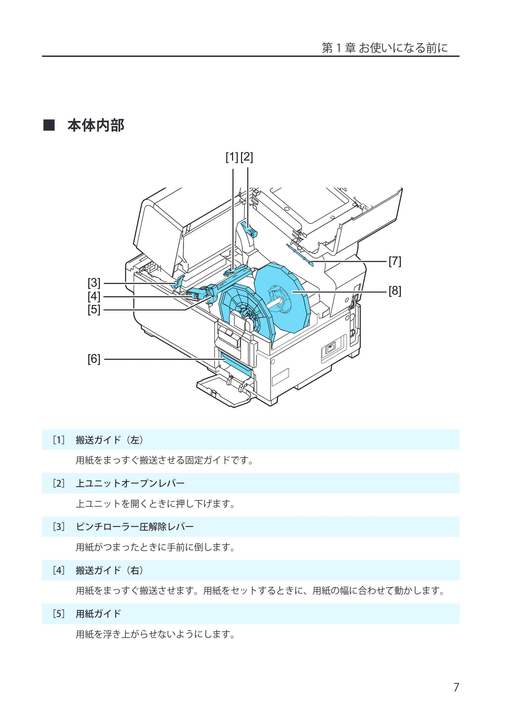 キヤノン LX-P5500/LX-D5500 LX-P5500/LX-D5500 (BJI-P512M用)ユーザーズガイド 2025年7月24日更新(PDF:15.4MB) — 本体内部 — 原本ページ — 15ページ