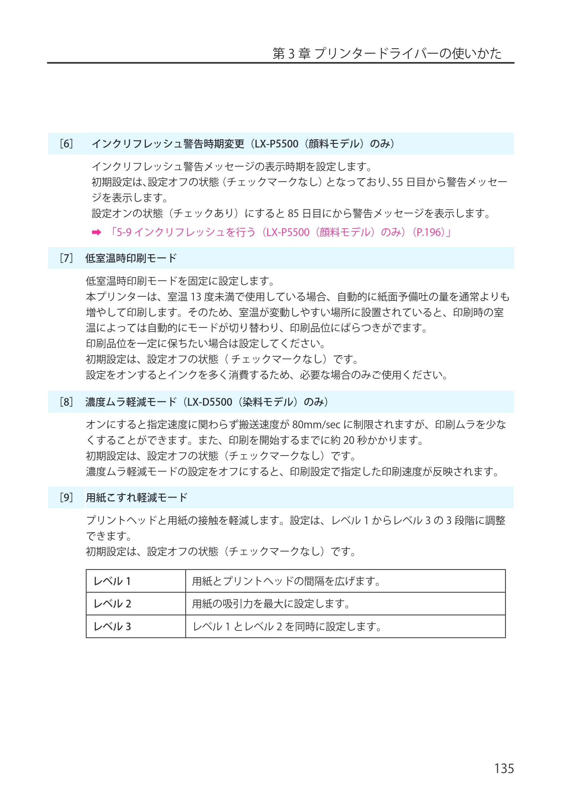 キヤノン LX-P5500/LX-D5500 LX-P5500／LX-D5500 （BJI-P512M用）ユーザーズガイド 2025年7月24日更新（PDF：15.4MB） — 原本ページ — 143ページ