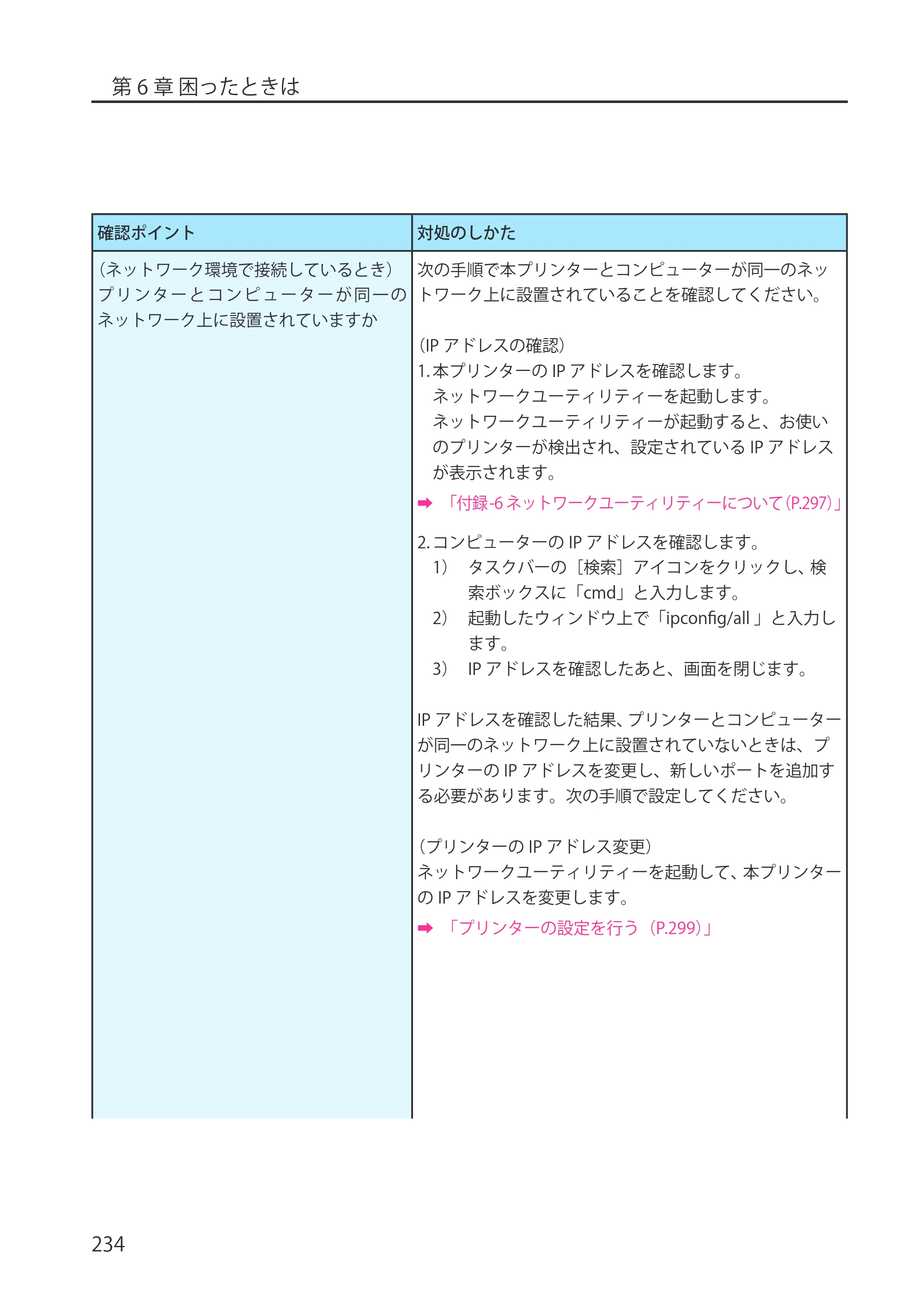 キヤノン LX-P5500/LX-D5500 LX-P5500／LX-D5500 （BJI-P512M用）ユーザーズガイド 2025年7月24日更新（PDF：15.4MB） — 原本ページ — 242ページ