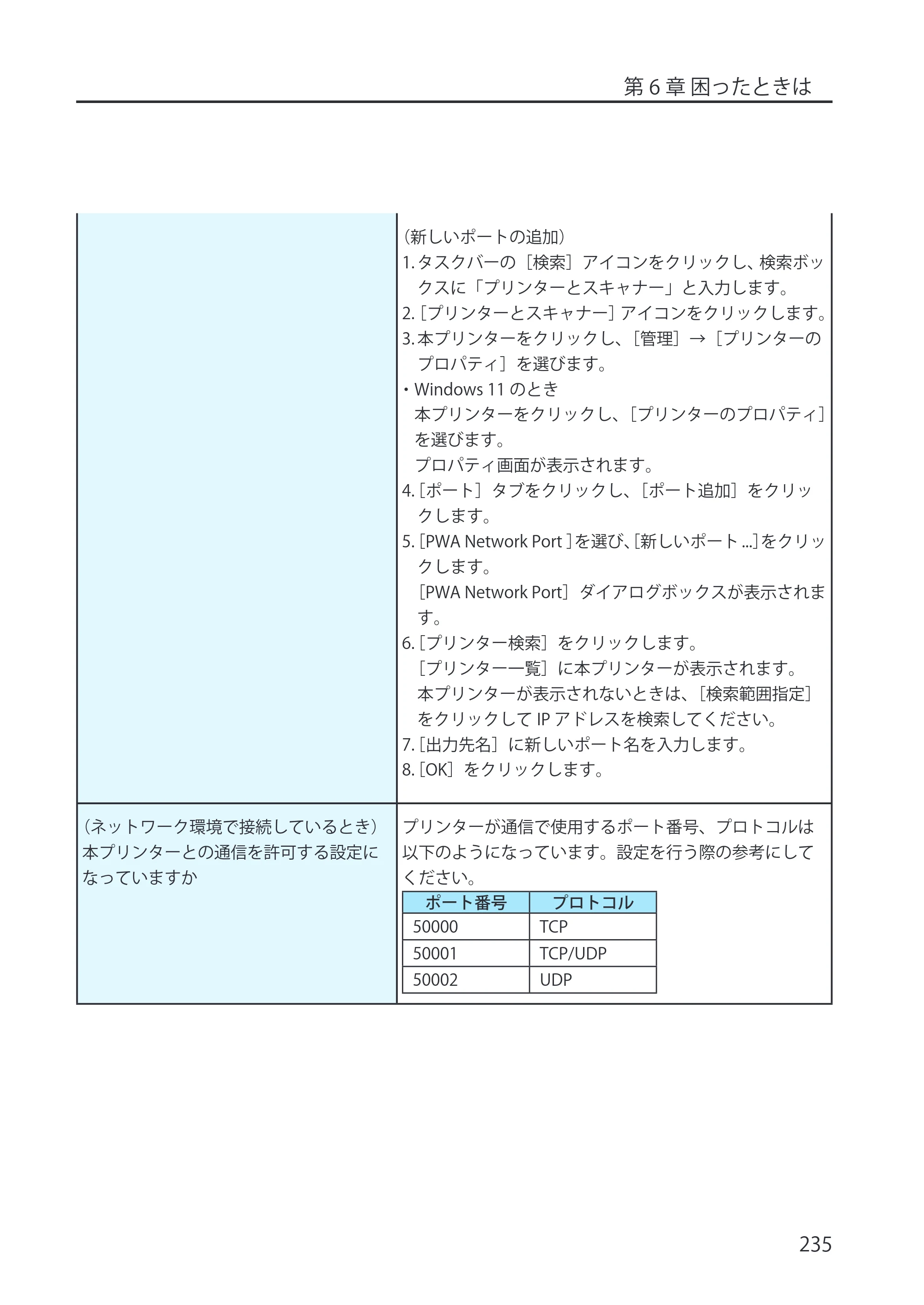 キヤノン LX-P5500/LX-D5500 LX-P5500／LX-D5500 （BJI-P512M用）ユーザーズガイド 2025年7月24日更新（PDF：15.4MB） — 原本ページ — 243ページ