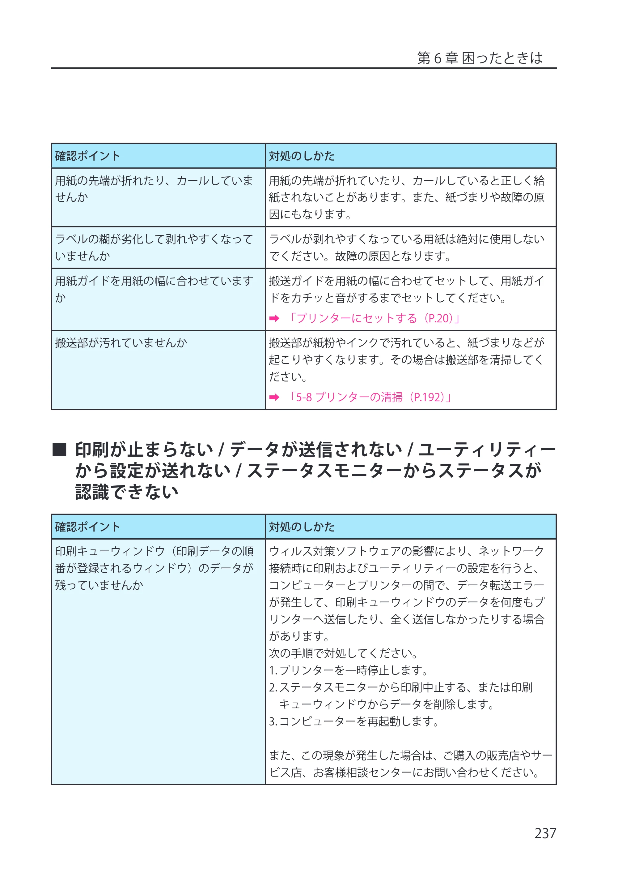 キヤノン LX-P5500/LX-D5500 LX-P5500／LX-D5500 （BJI-P512M用）ユーザーズガイド 2025年7月24日更新（PDF：15.4MB） — 原本ページ — 245ページ