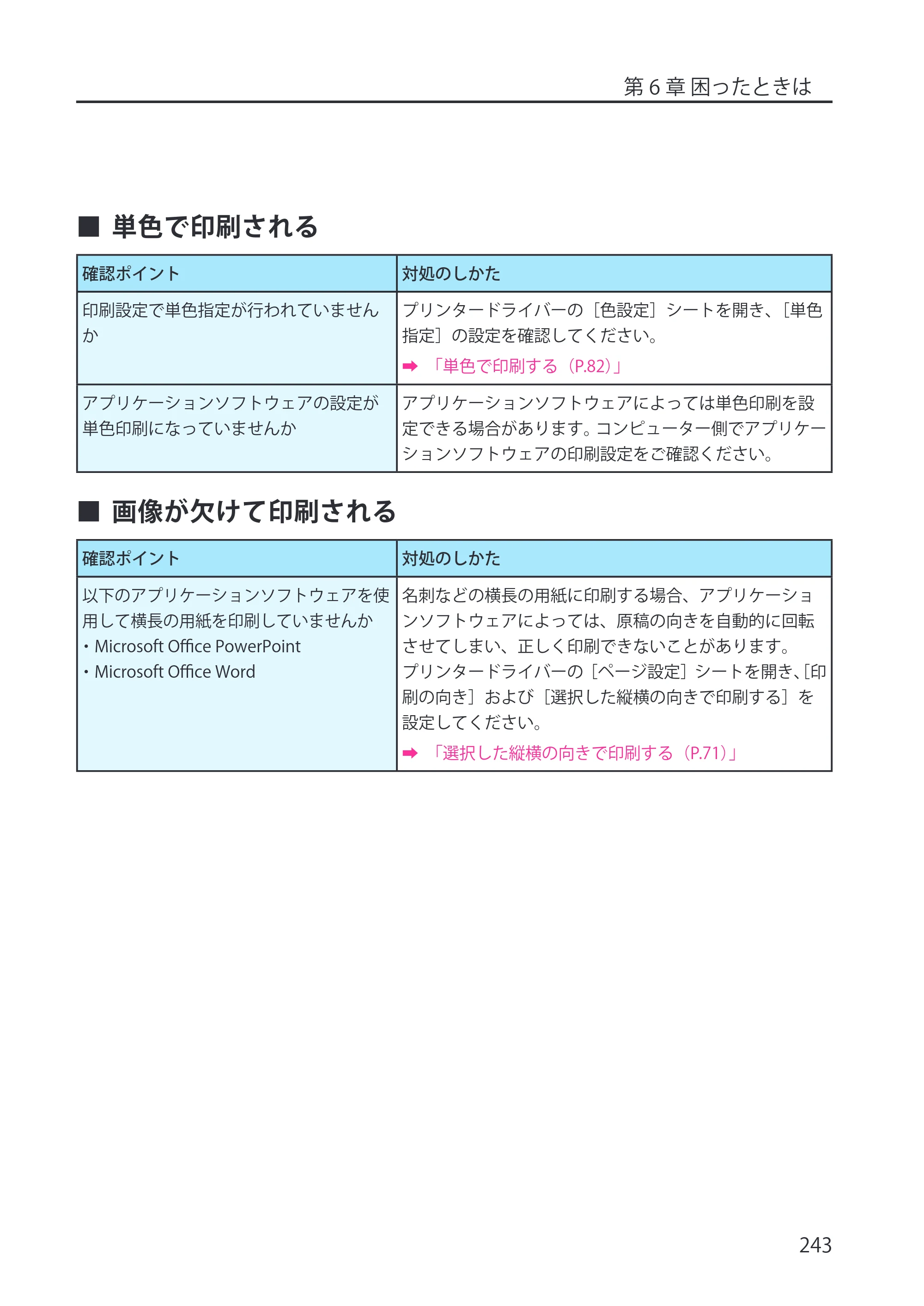 キヤノン LX-P5500/LX-D5500 LX-P5500／LX-D5500 （BJI-P512M用）ユーザーズガイド 2025年7月24日更新（PDF：15.4MB） — 原本ページ — 251ページ