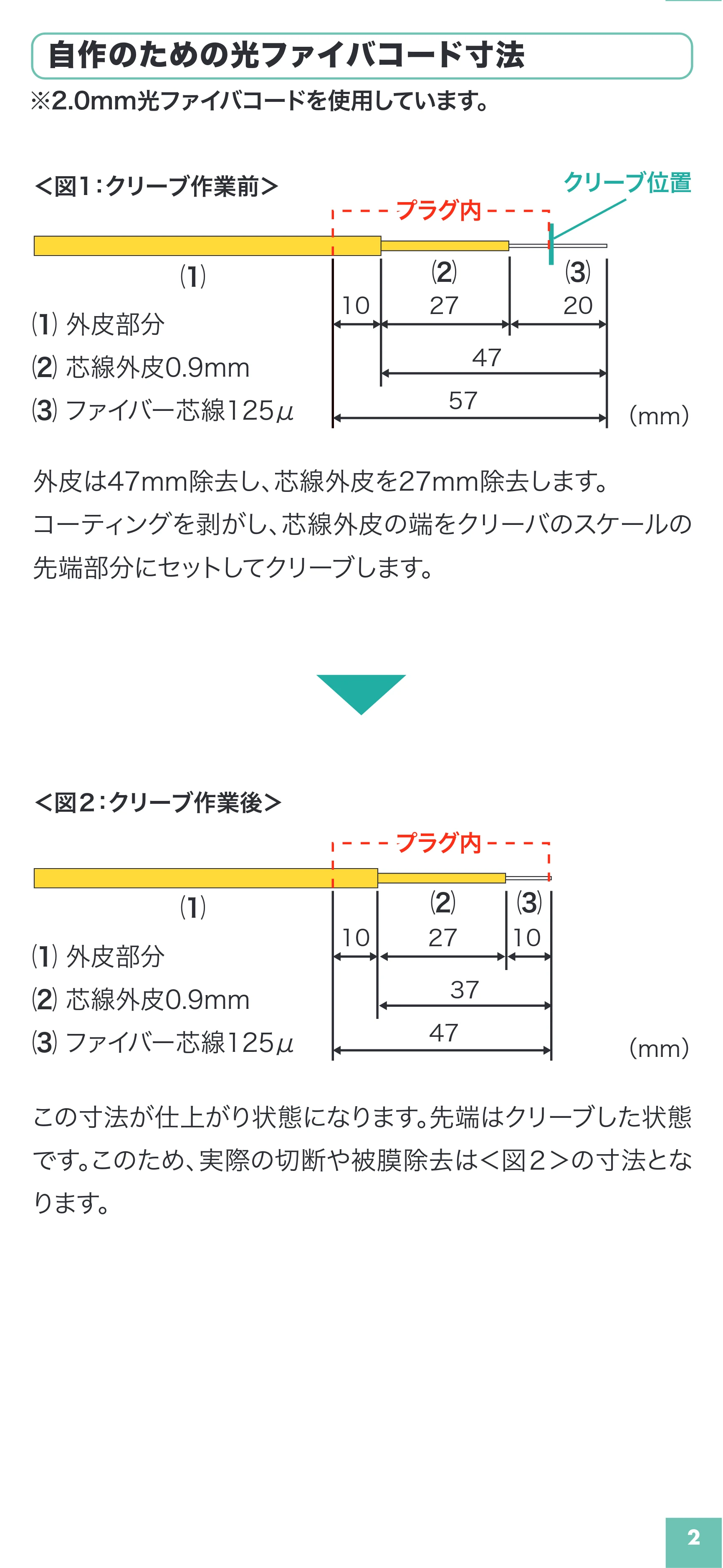サンワサプライ HKB-AC-FLCSM 取扱説明書 — 原本ページ — 3ページ