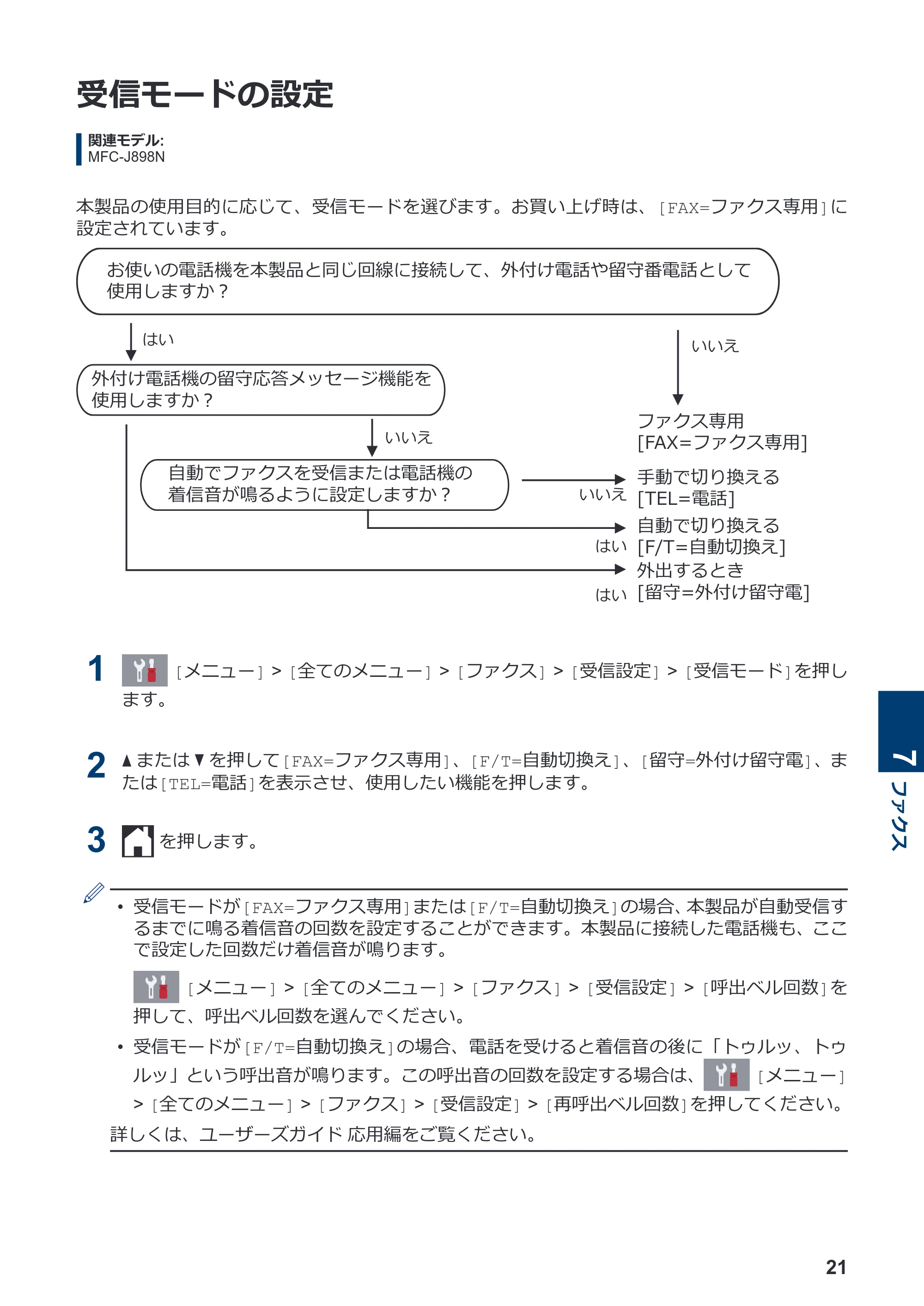 ブラザー DCP-J577N / DCP-J978N-B/W / MFC-J898N かんたん操作ガイド — 受信モードの設定 — 原本ページ — 22ページ