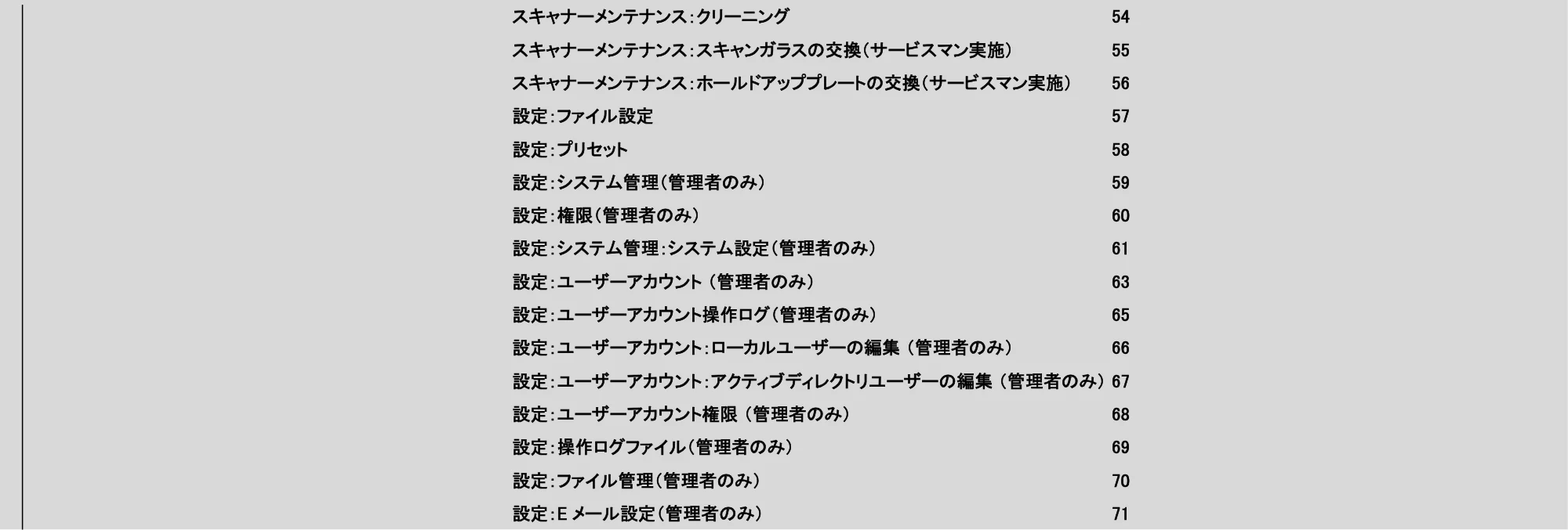 キヤノン TX-2100/TX-3100/TX-4100 / TX-4200・TX-3200・TX-2200 SmartWorks MFP6（ver.6.3）PDF版ヘルプ 2025年5月1日掲載 （PDF形式／6.38Mバイト） — 原本ページ — 4ページ