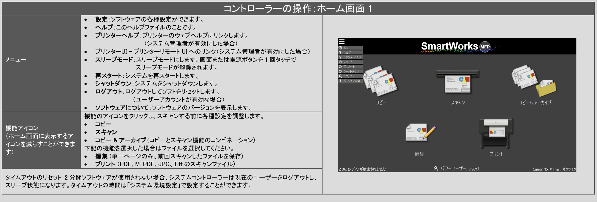 キヤノン TX-2100/TX-3100/TX-4100 / TX-4200・TX-3200・TX-2200 SmartWorks MFP6（ver.6.3）PDF版ヘルプ 2025年5月1日掲載 （PDF形式／6.38Mバイト） — 原本ページ — 12ページ