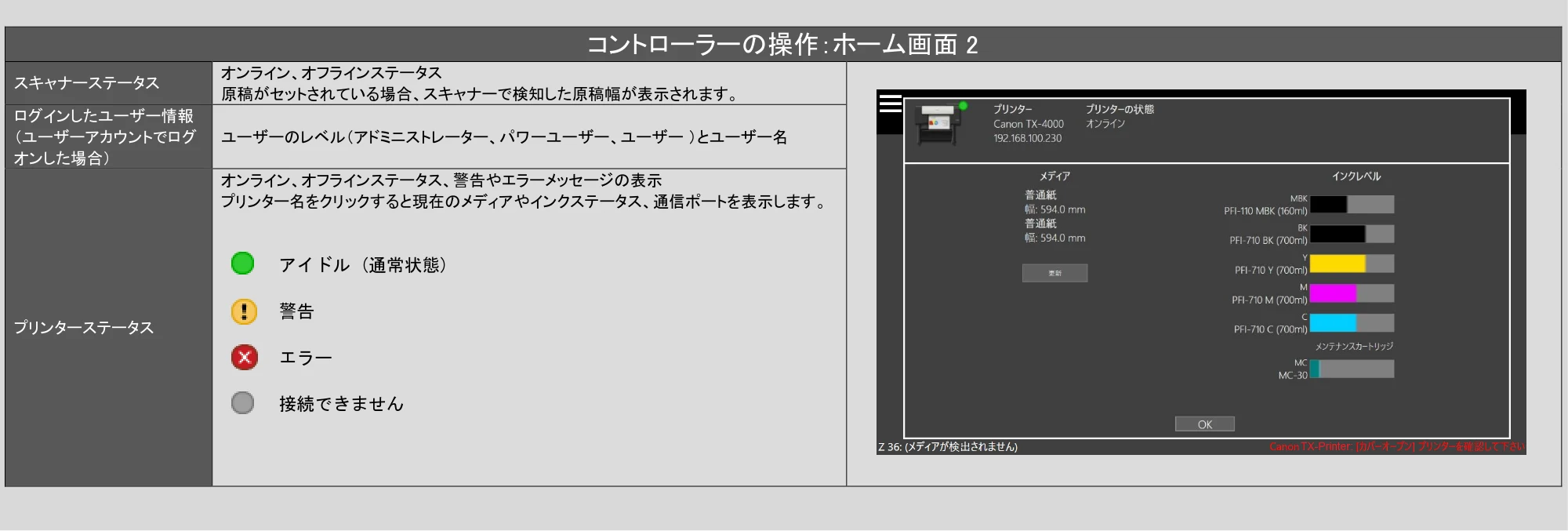 キヤノン TX-2100/TX-3100/TX-4100 / TX-4200・TX-3200・TX-2200 SmartWorks MFP6（ver.6.3）PDF版ヘルプ 2025年5月1日掲載 （PDF形式／6.38Mバイト） — 原本ページ — 13ページ