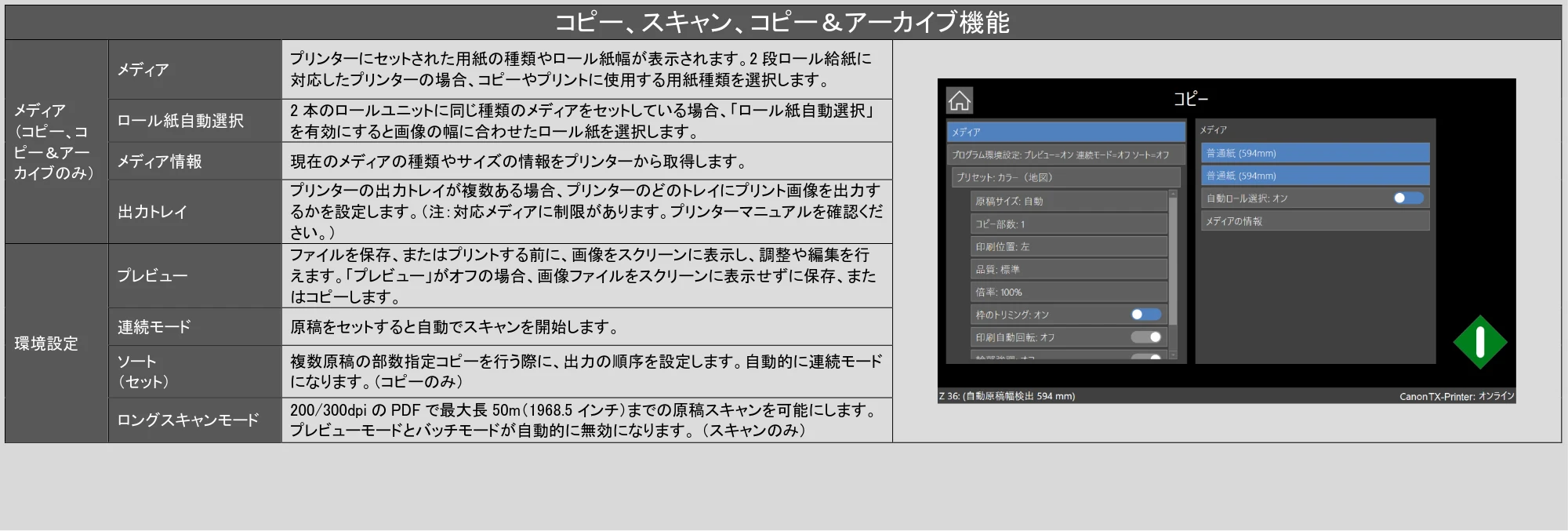キヤノン TX-2100/TX-3100/TX-4100 / TX-4200・TX-3200・TX-2200 SmartWorks MFP6（ver.6.3）PDF版ヘルプ 2025年5月1日掲載 （PDF形式／6.38Mバイト） — 原本ページ — 14ページ