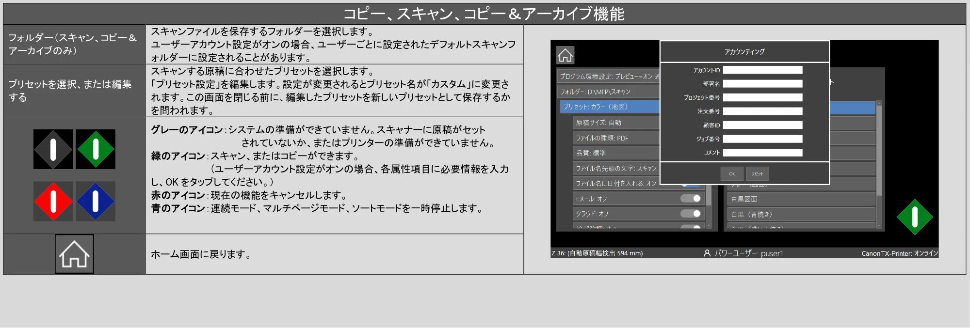 キヤノン TX-2100/TX-3100/TX-4100 / TX-4200・TX-3200・TX-2200 SmartWorks MFP6（ver.6.3）PDF版ヘルプ 2025年5月1日掲載 （PDF形式／6.38Mバイト） — 原本ページ — 15ページ