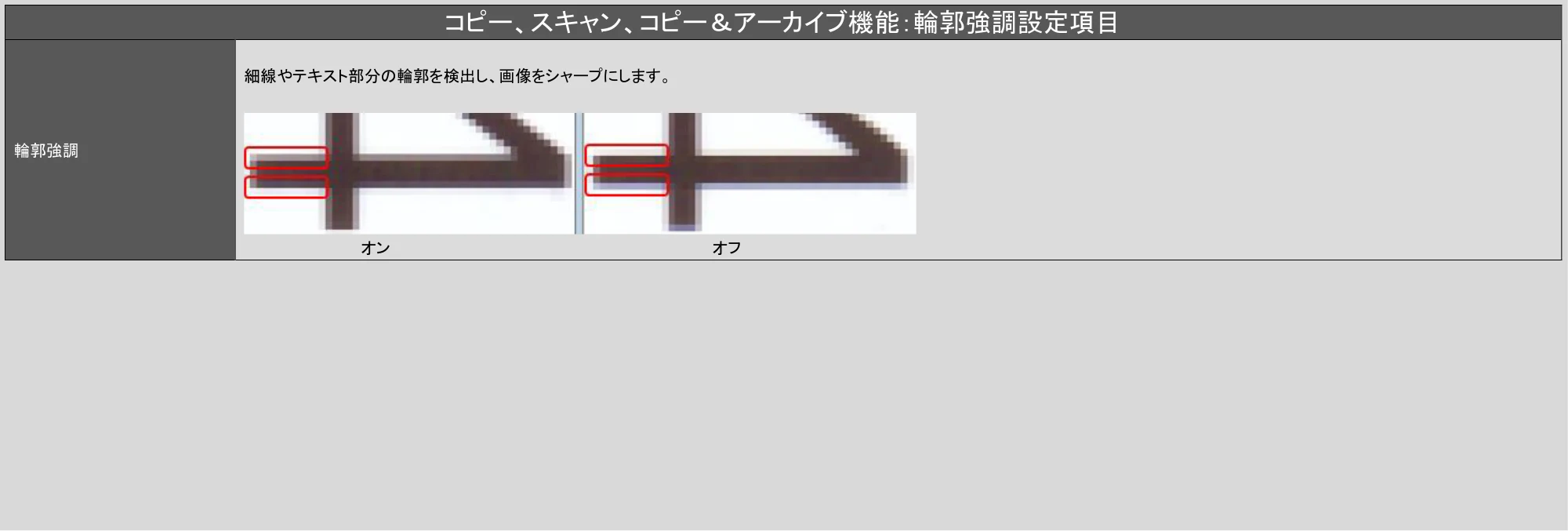 キヤノン TX-2100/TX-3100/TX-4100 / TX-4200・TX-3200・TX-2200 SmartWorks MFP6（ver.6.3）PDF版ヘルプ 2025年5月1日掲載 （PDF形式／6.38Mバイト） — 原本ページ — 19ページ