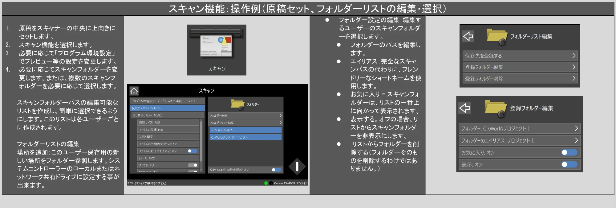 キヤノン TX-2100/TX-3100/TX-4100 / TX-4200・TX-3200・TX-2200 SmartWorks MFP6（ver.6.3）PDF版ヘルプ 2025年5月1日掲載 （PDF形式／6.38Mバイト） — 原本ページ — 20ページ
