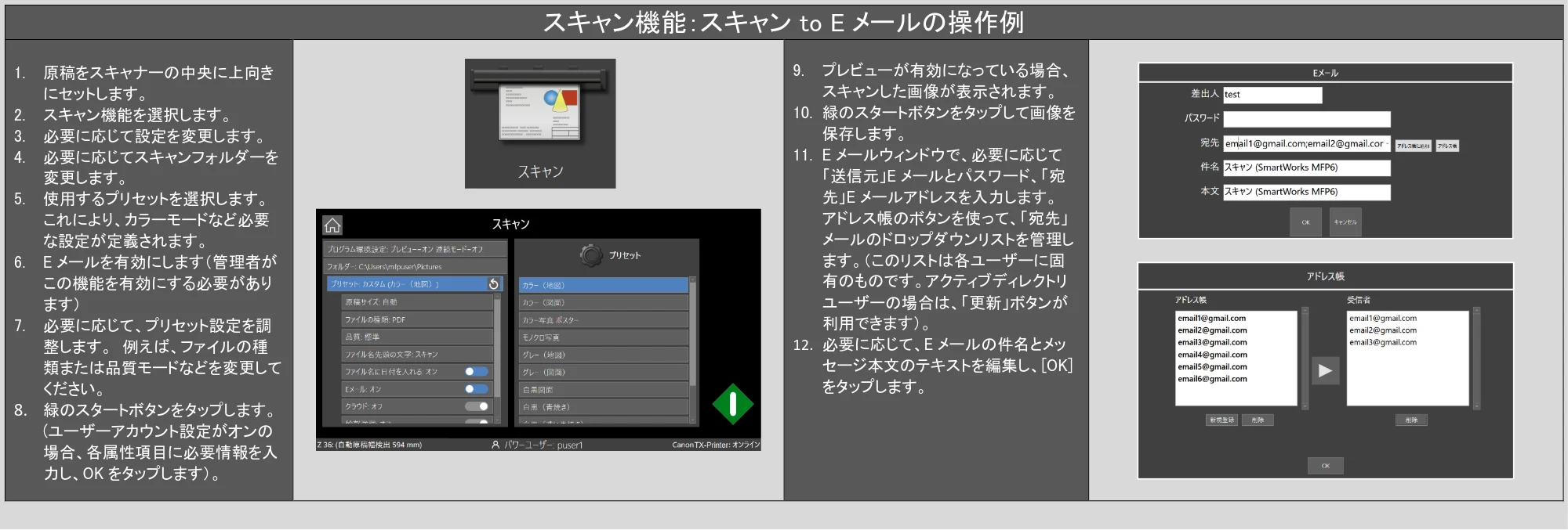 キヤノン TX-2100/TX-3100/TX-4100 / TX-4200・TX-3200・TX-2200 SmartWorks MFP6（ver.6.3）PDF版ヘルプ 2025年5月1日掲載 （PDF形式／6.38Mバイト） — 原本ページ — 22ページ
