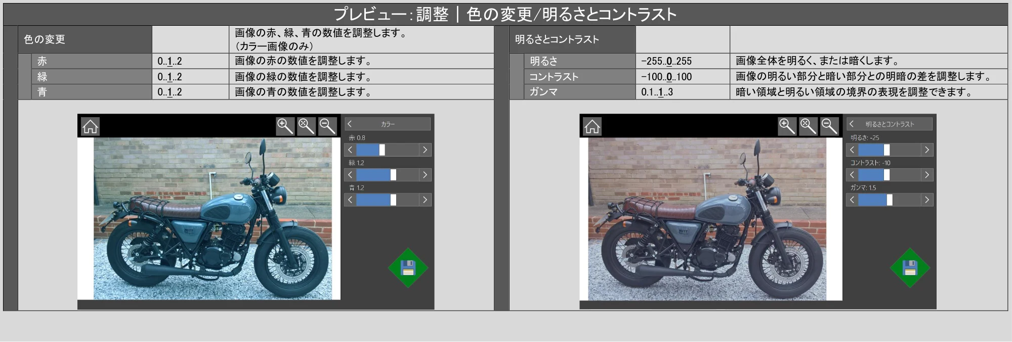 キヤノン TX-2100/TX-3100/TX-4100 / TX-4200・TX-3200・TX-2200 SmartWorks MFP6（ver.6.3）PDF版ヘルプ 2025年5月1日掲載 （PDF形式／6.38Mバイト） — 原本ページ — 35ページ