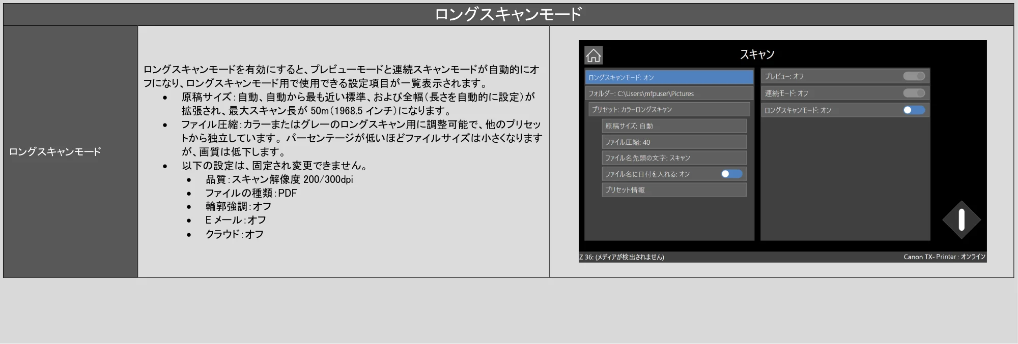 キヤノン TX-2100/TX-3100/TX-4100 / TX-4200・TX-3200・TX-2200 SmartWorks MFP6（ver.6.3）PDF版ヘルプ 2025年5月1日掲載 （PDF形式／6.38Mバイト） — 原本ページ — 44ページ