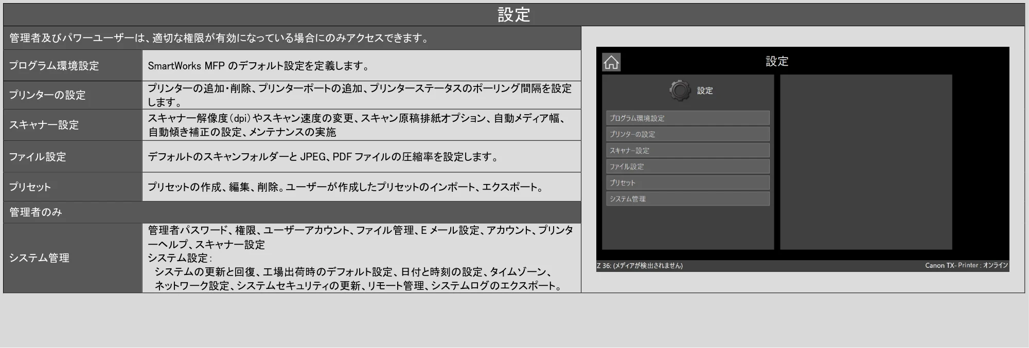 キヤノン TX-2100/TX-3100/TX-4100 / TX-4200・TX-3200・TX-2200 SmartWorks MFP6（ver.6.3）PDF版ヘルプ 2025年5月1日掲載 （PDF形式／6.38Mバイト） — 原本ページ — 47ページ