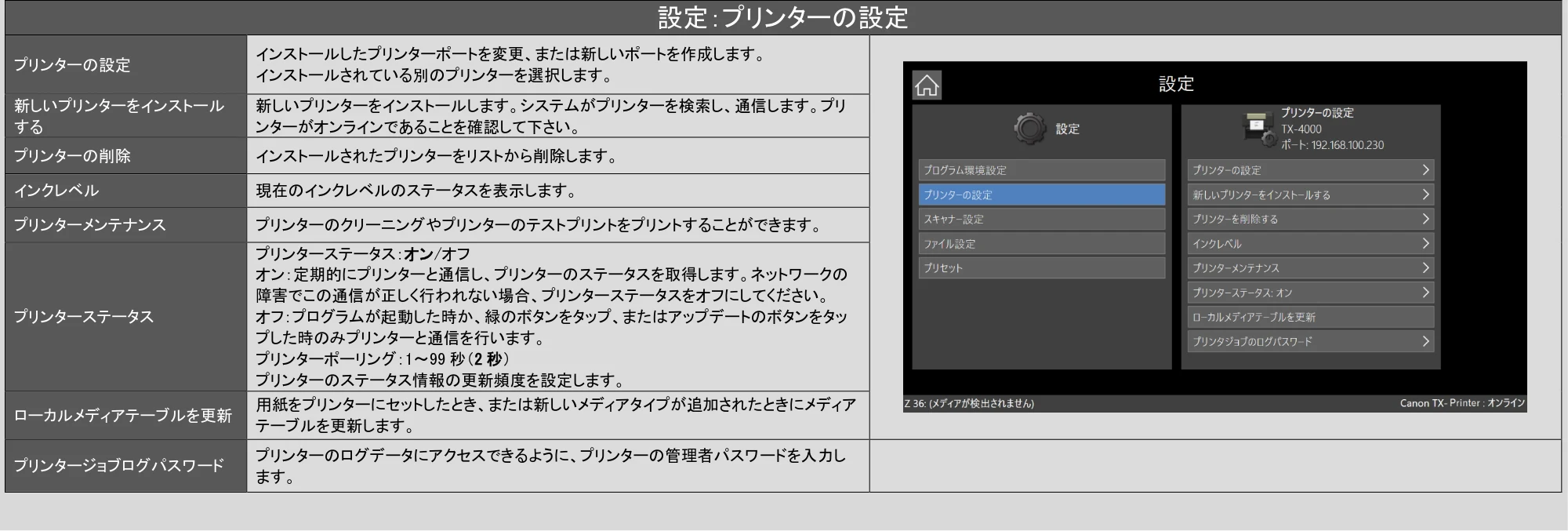 キヤノン TX-2100/TX-3100/TX-4100 / TX-4200・TX-3200・TX-2200 SmartWorks MFP6（ver.6.3）PDF版ヘルプ 2025年5月1日掲載 （PDF形式／6.38Mバイト） — 原本ページ — 49ページ