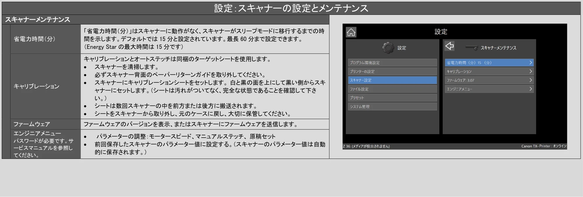 キヤノン TX-2100/TX-3100/TX-4100 / TX-4200・TX-3200・TX-2200 SmartWorks MFP6（ver.6.3）PDF版ヘルプ 2025年5月1日掲載 （PDF形式／6.38Mバイト） — 原本ページ — 53ページ
