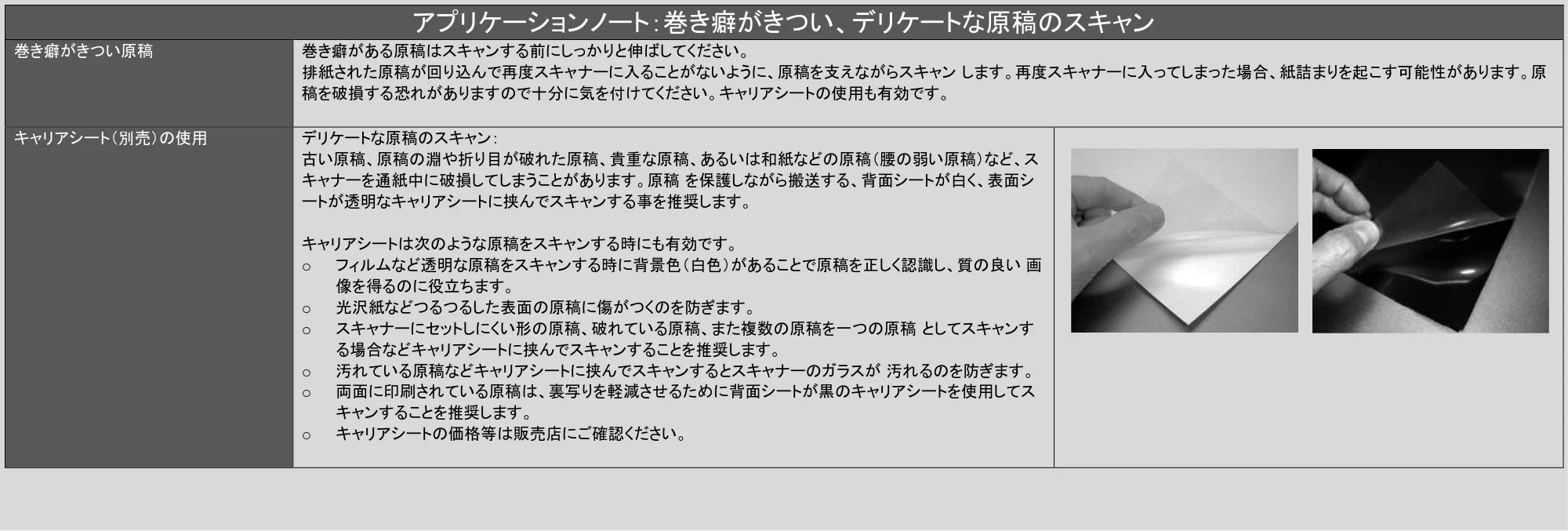 キヤノン TX-2100/TX-3100/TX-4100 / TX-4200・TX-3200・TX-2200 SmartWorks MFP6（ver.6.3）PDF版ヘルプ 2025年5月1日掲載 （PDF形式／6.38Mバイト） — 原本ページ — 86ページ