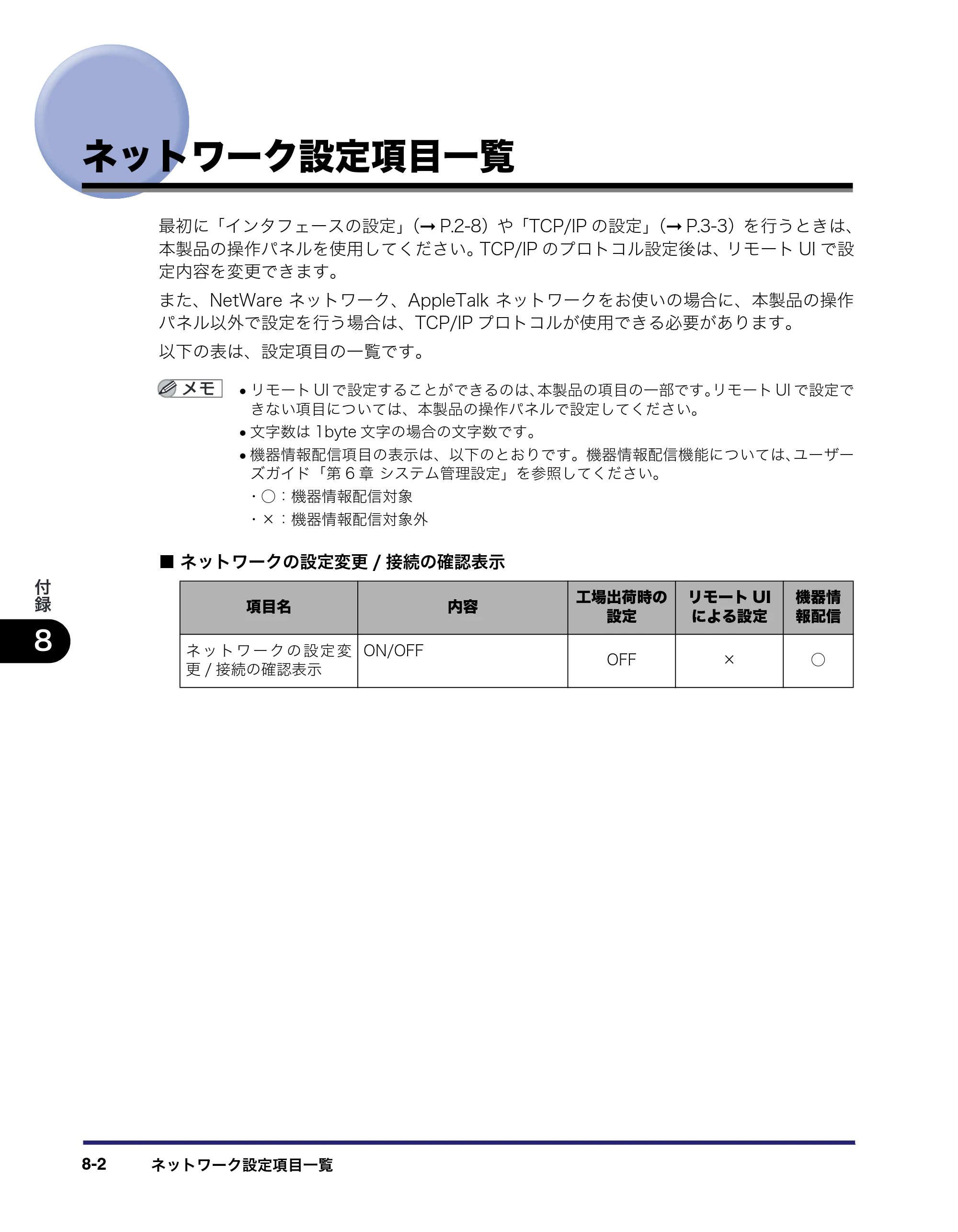 キヤノン iR5075N/5065/5065N/5055/5055N ネットワークガイド （PDF形式／7.66Mバイト） — ネットワーク設定項目一覧 — 原本ページ — 154ページ