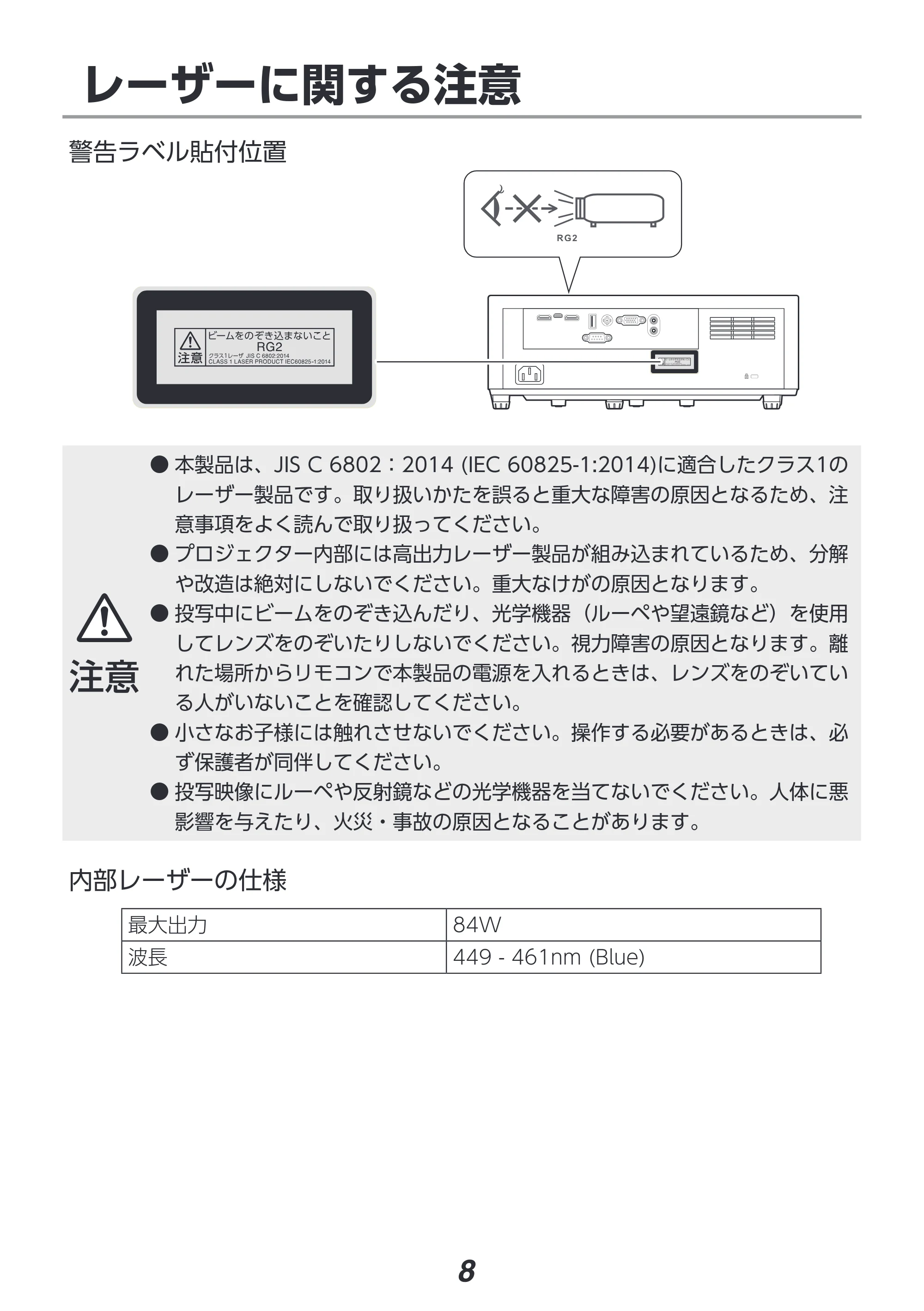 アイリスオーヤマ IP-EW450W 取扱説明書 — 原本ページ — 8ページ