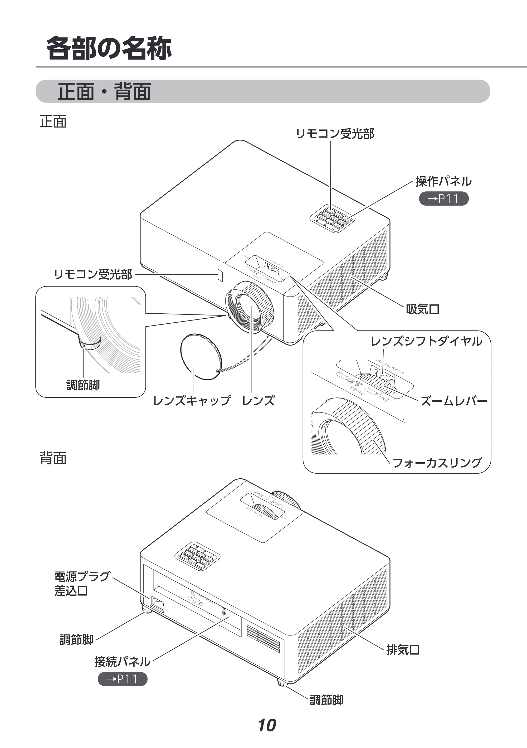 アイリスオーヤマ IP-EW450W 取扱説明書 — 原本ページ — 10ページ
