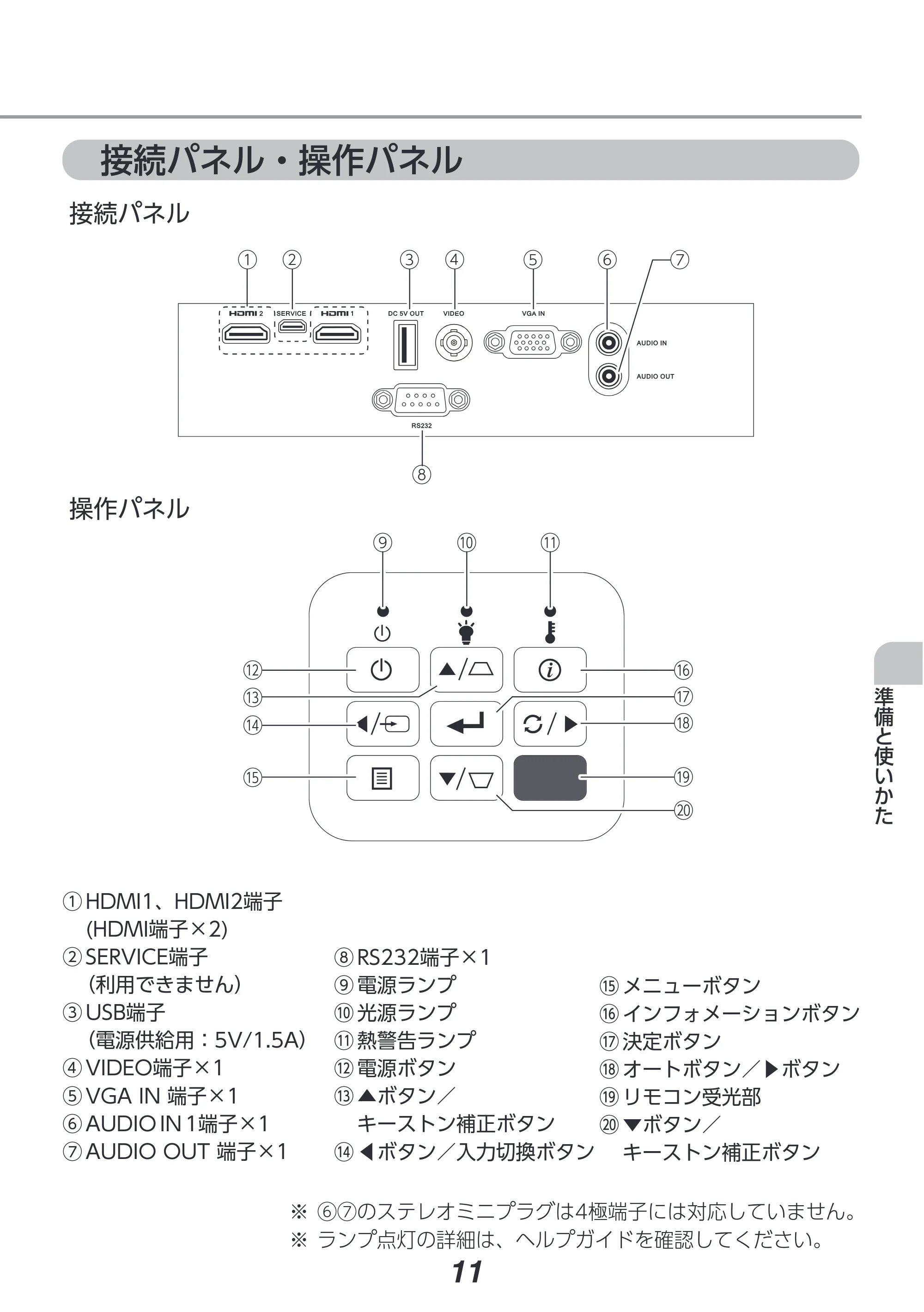 アイリスオーヤマ IP-EW450W 取扱説明書 — 原本ページ — 11ページ