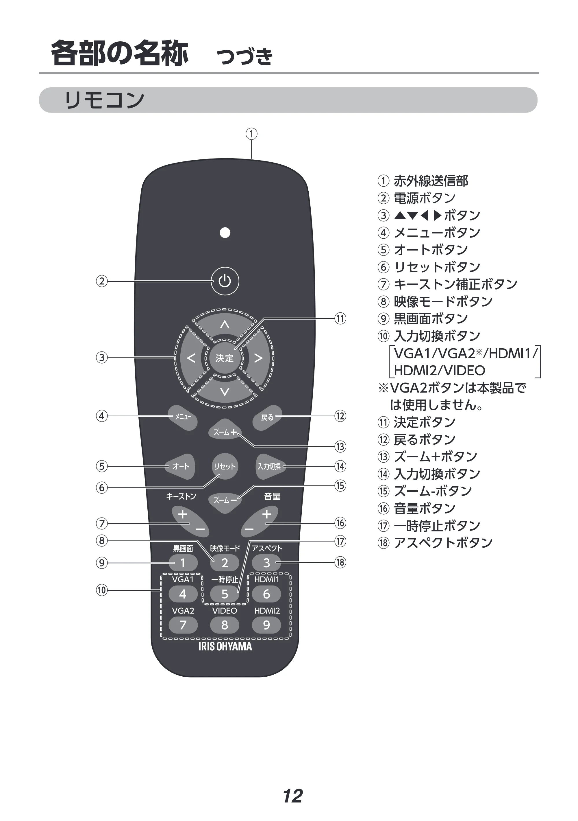 アイリスオーヤマ IP-EW450W 取扱説明書 — 原本ページ — 12ページ