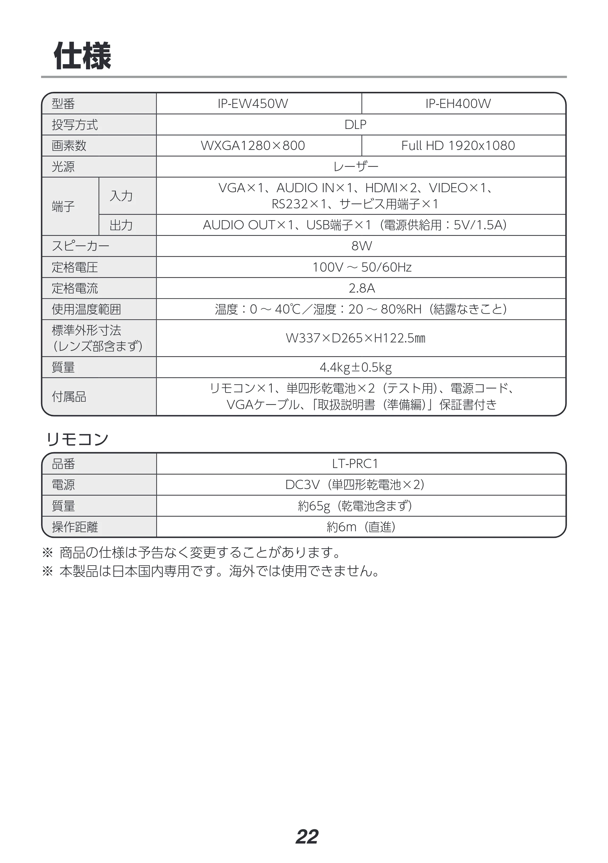 アイリスオーヤマ IP-EW450W 取扱説明書 — 原本ページ — 22ページ