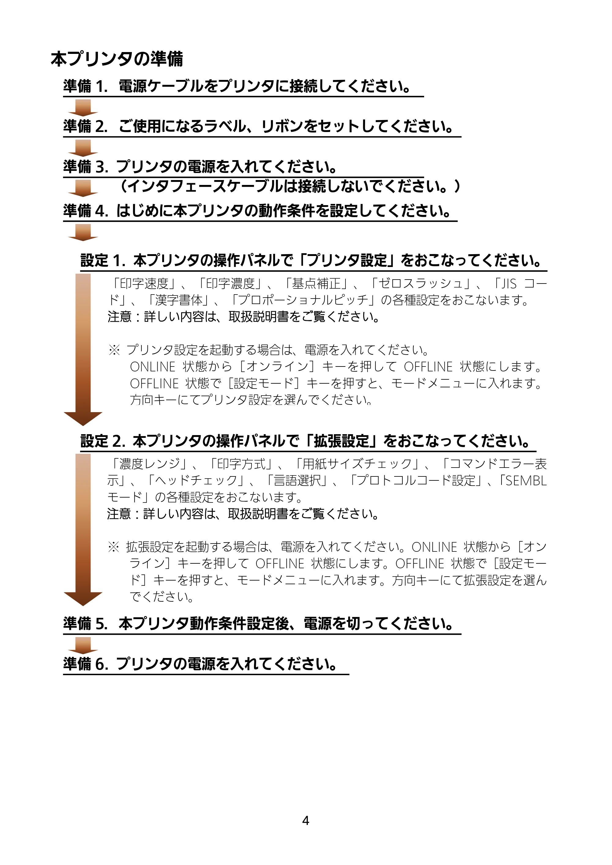 サトー SATOC(サトック) ST308R / 312R / ATOC(サトック) ST308R / 312R セットアップガイド（第5版） — 本プリンタの準備 — 原本ページ — 5ページ