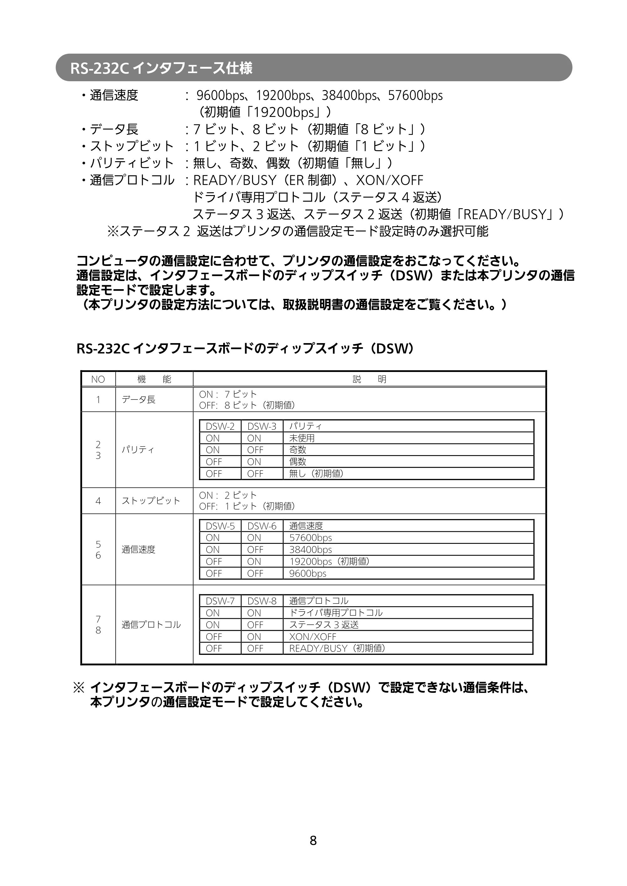サトー SATOC(サトック) ST308R / 312R / ATOC(サトック) ST308R / 312R セットアップガイド（第5版） — 原本ページ — 9ページ
