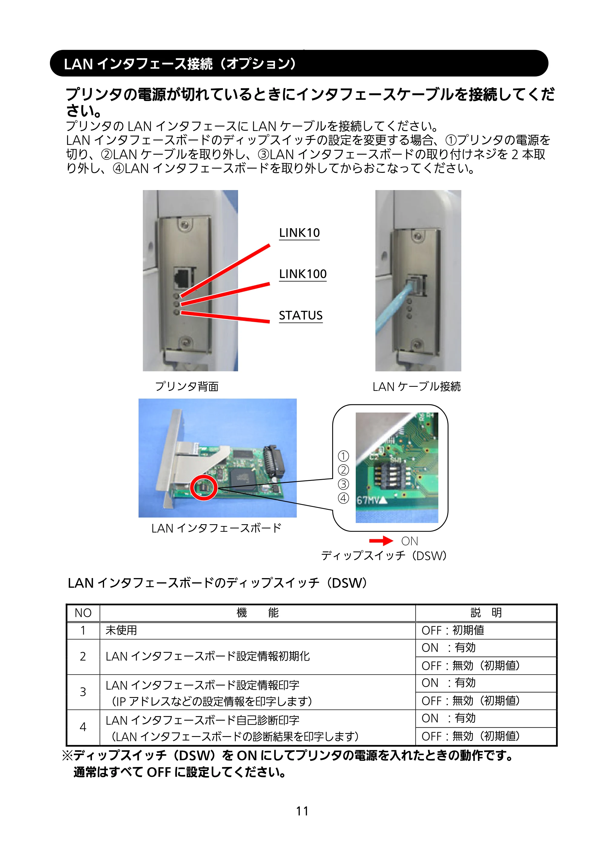 サトー SATOC(サトック) ST308R / 312R / ATOC(サトック) ST308R / 312R セットアップガイド（第5版） — LANインタフェース接続（オプション） — 原本ページ — 12ページ
