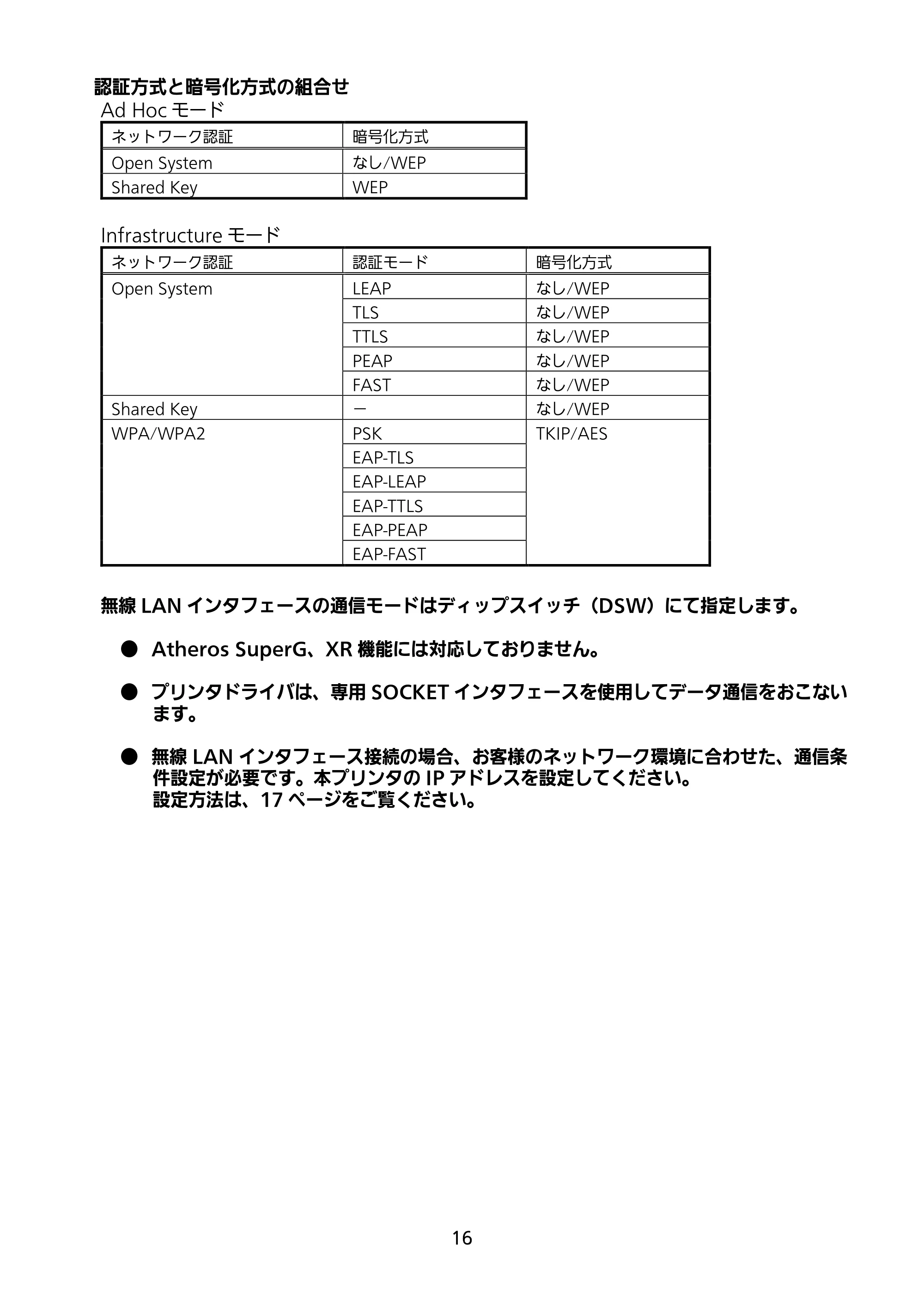 サトー SATOC(サトック) ST308R / 312R / ATOC(サトック) ST308R / 312R セットアップガイド（第5版） — 原本ページ — 17ページ