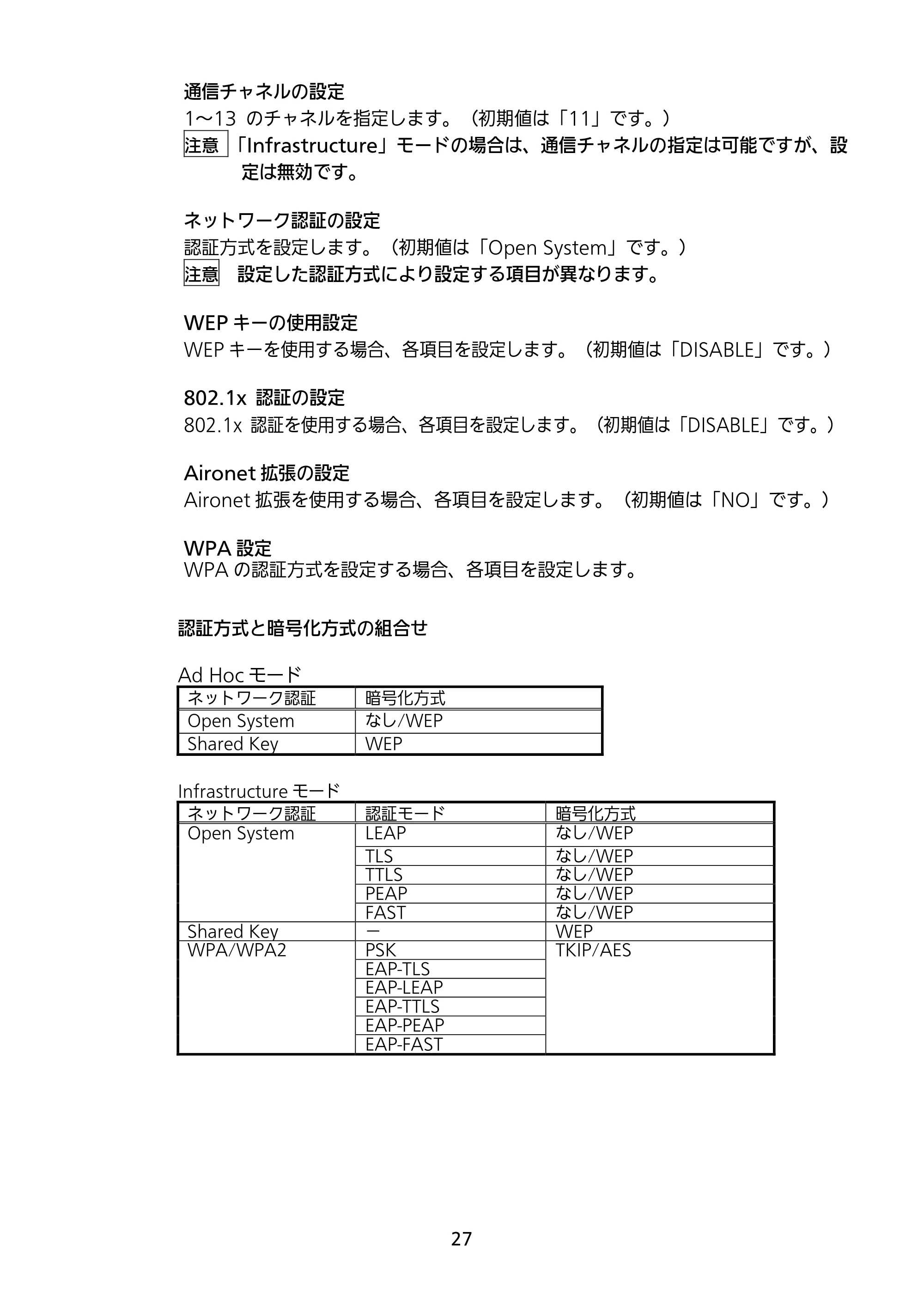 サトー SATOC(サトック) ST308R / 312R / ATOC(サトック) ST308R / 312R セットアップガイド（第5版） — 原本ページ — 28ページ