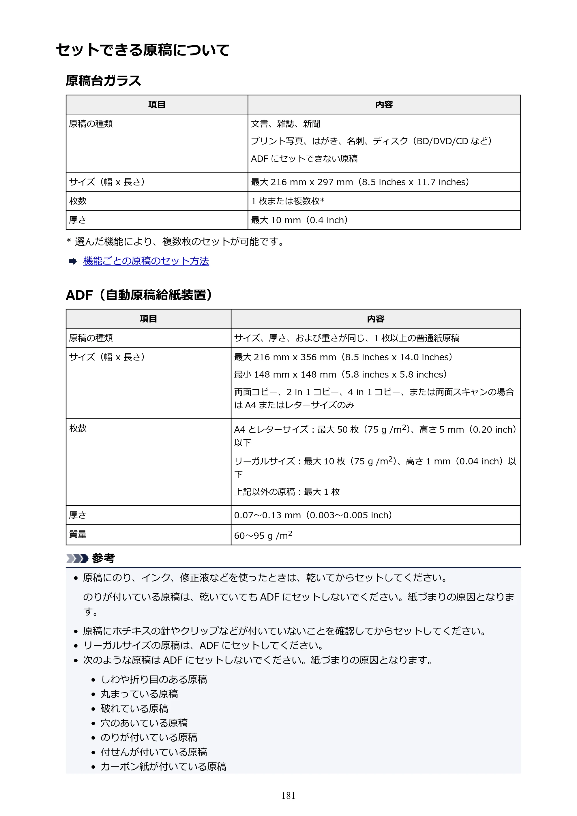 キヤノン MAXIFY MB5430 MB5430 （PDF） オンラインマニュアル - 取扱説明書 - （Mac） 2026年5月21日更新（PDF：14.1MB） — セットできる原稿について — 原本ページ — 181ページ