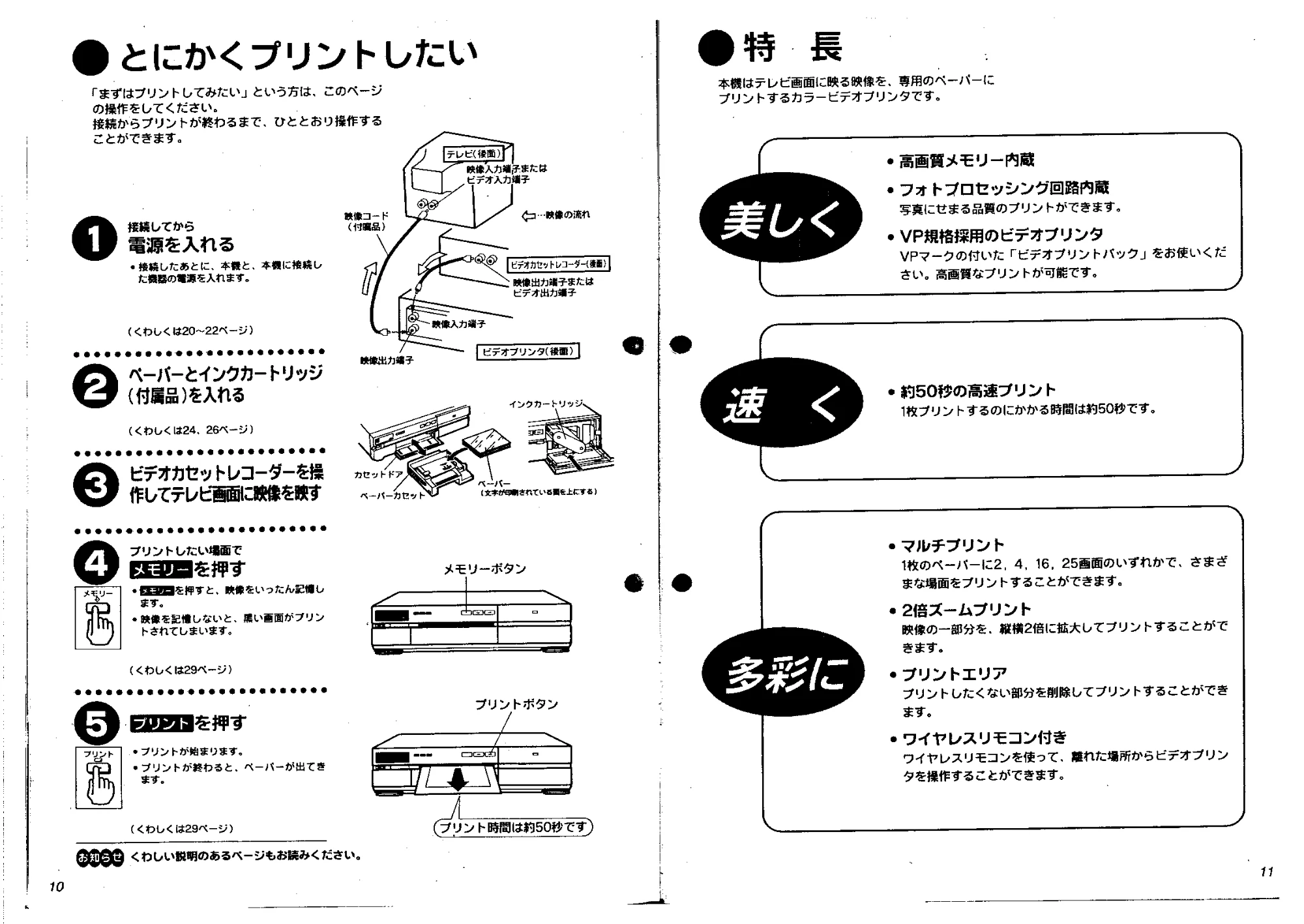 日立 VYVP20 取扱説明書 — とにかくプリントしたい — 原本ページ — 6ページ