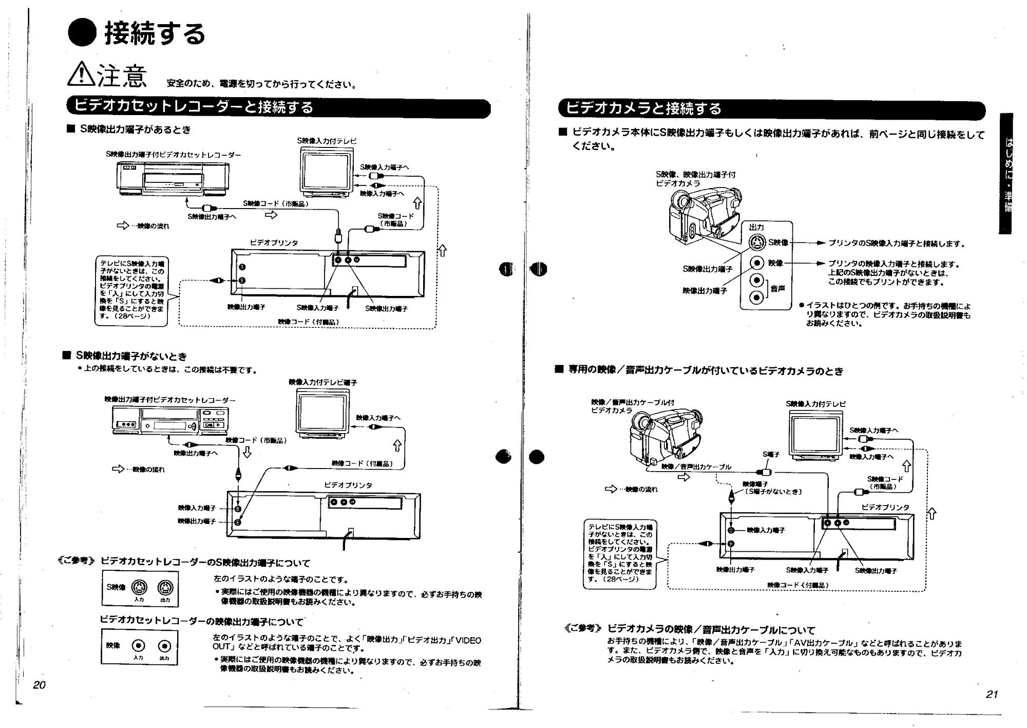 日立 VYVP20 取扱説明書 — 接続する — 図版 10-1 — 10ページ