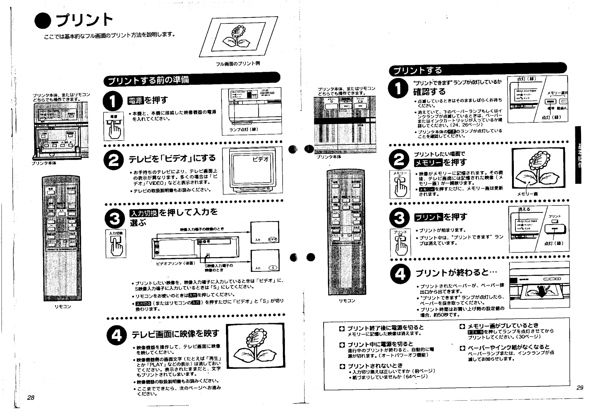 日立 VYVP20 取扱説明書 — プリント — 原本ページ — 14ページ