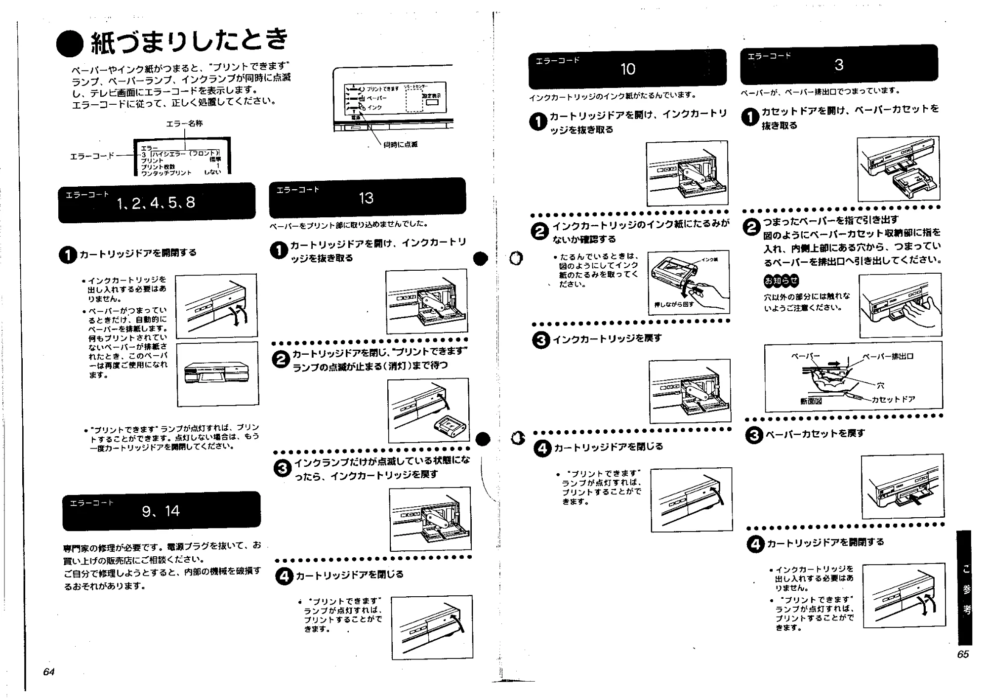 日立 VYVP20 取扱説明書 — ご参考 — 図版 32-1 — 32ページ