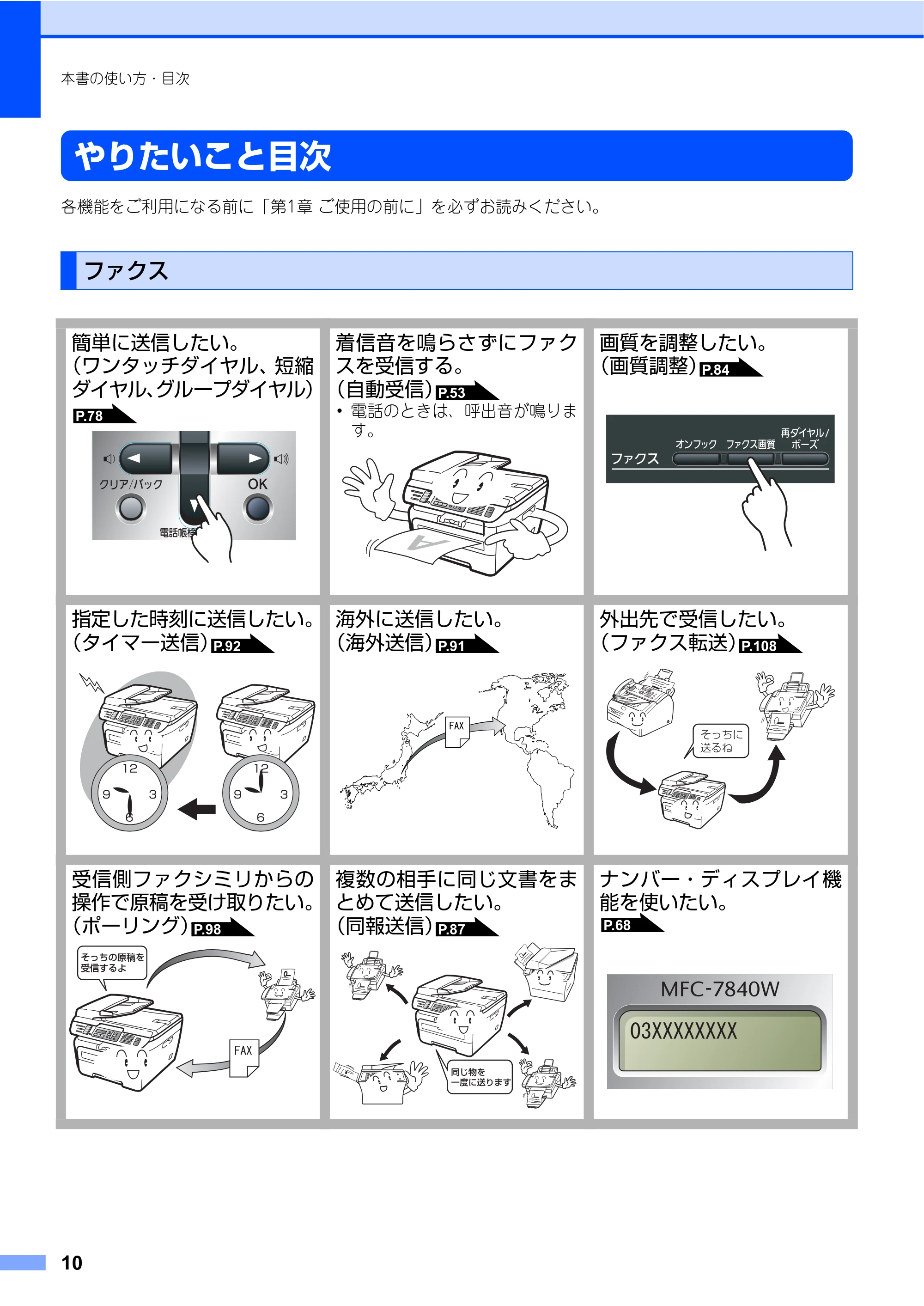 ブラザー MFC-7340 / MFC-7840W 取扱説明書（本体） — 原本ページ — 10ページ