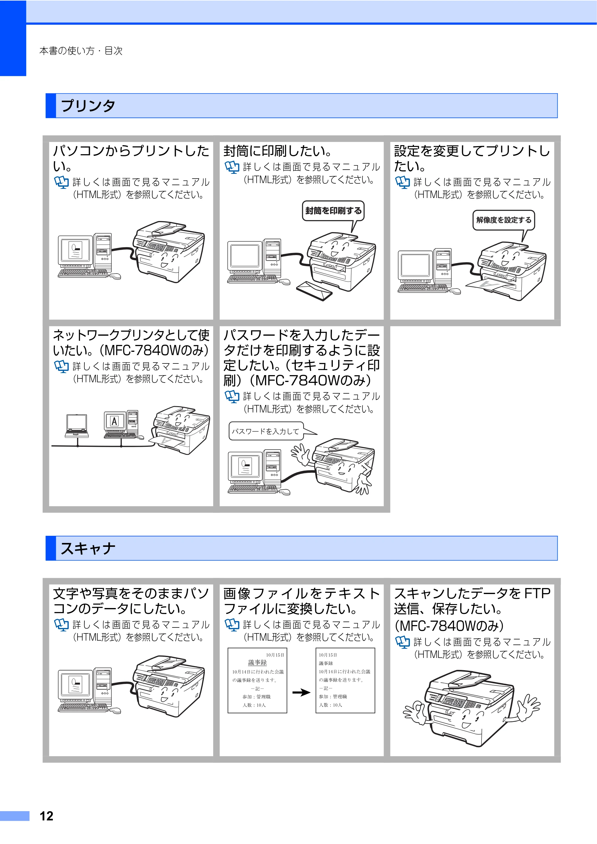 ブラザー MFC-7340 / MFC-7840W 取扱説明書（本体） — 原本ページ — 12ページ