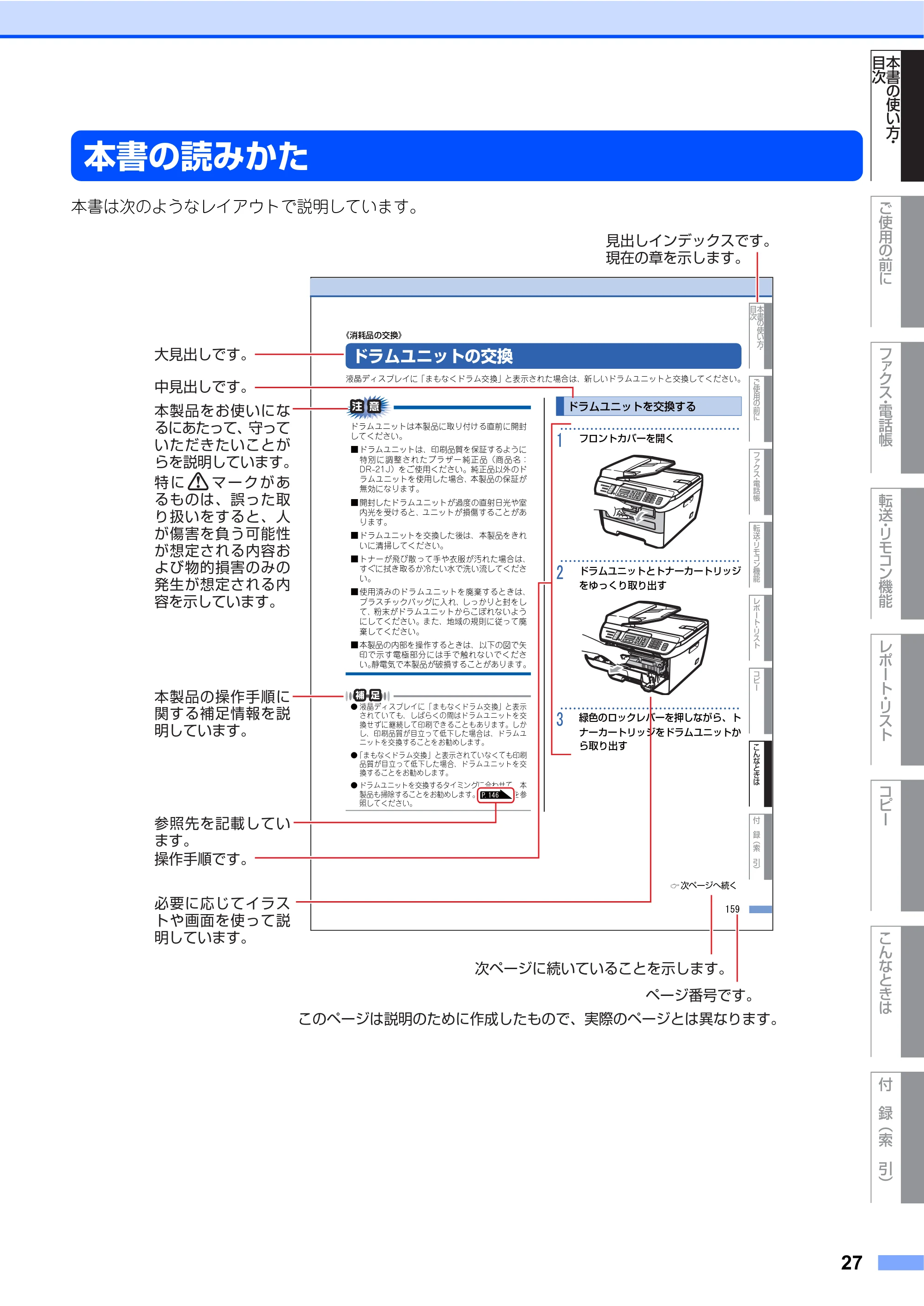 ブラザー MFC-7340 / MFC-7840W 取扱説明書（本体） — 原本ページ — 27ページ