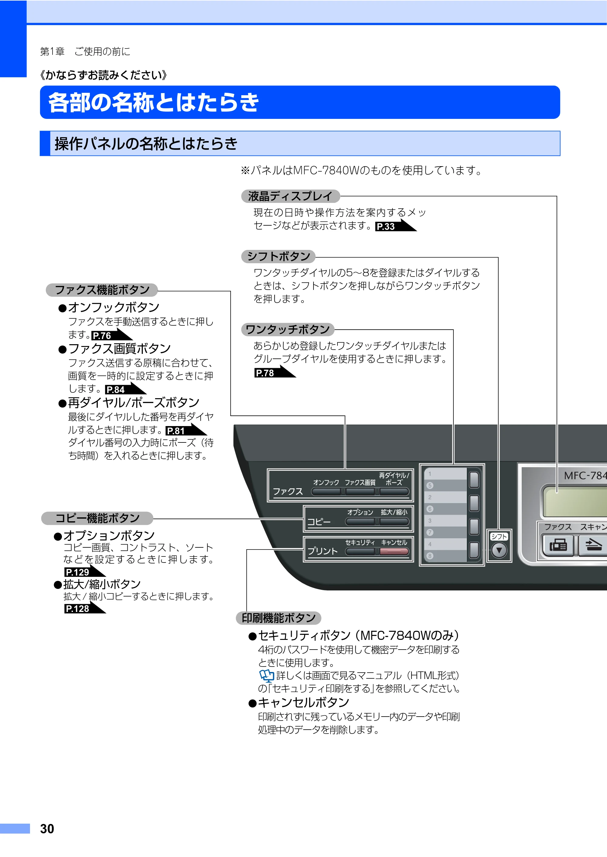 ブラザー MFC-7340 / MFC-7840W 取扱説明書（本体） — 原本ページ — 30ページ