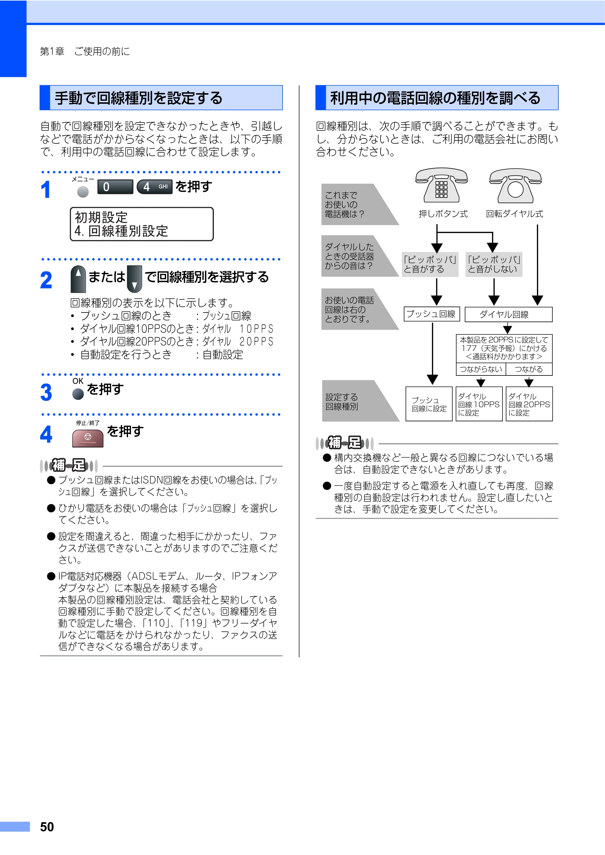ブラザー MFC-7340 / MFC-7840W 取扱説明書（本体） — 原本ページ — 50ページ