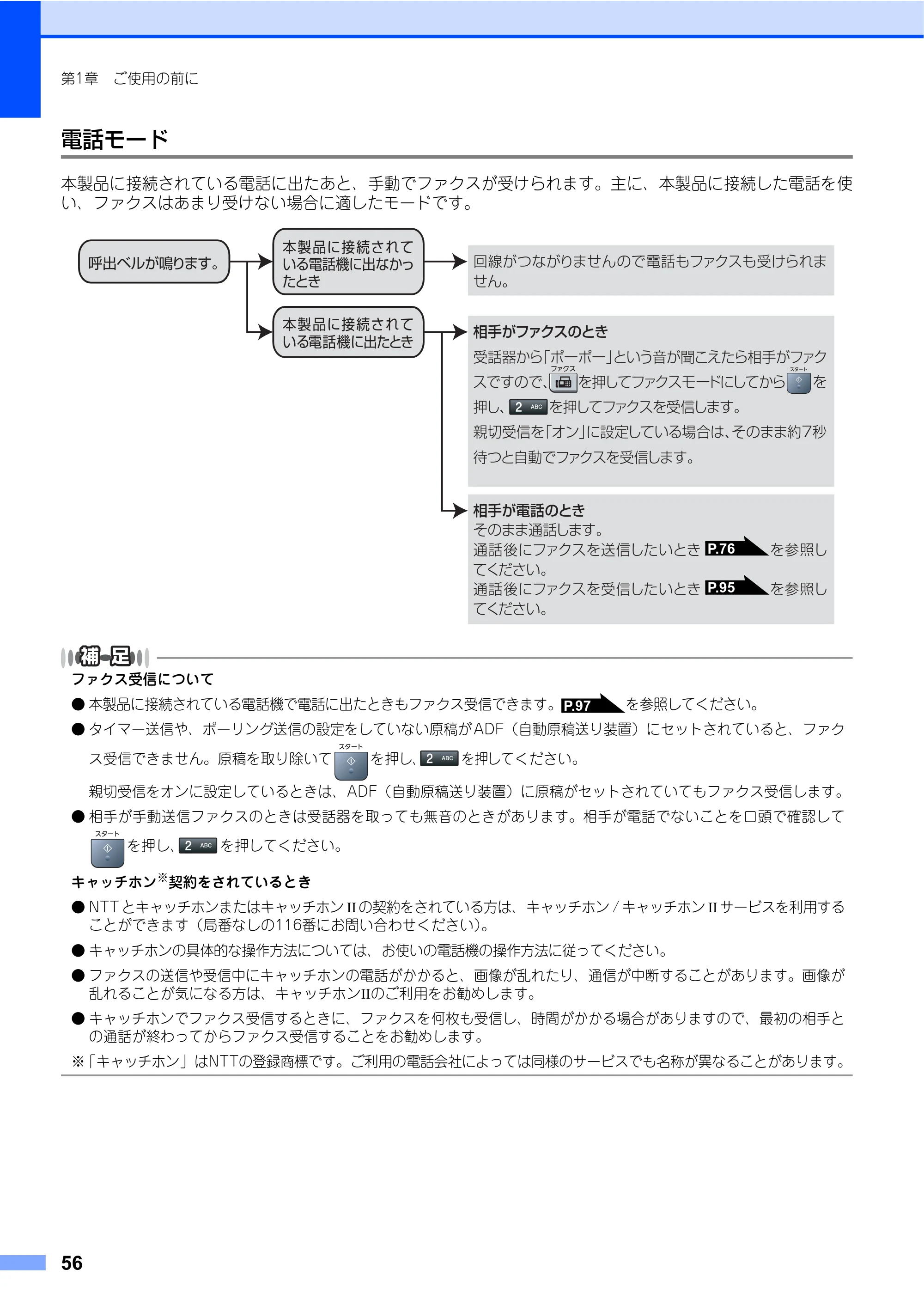 ブラザー MFC-7340 / MFC-7840W 取扱説明書（本体） — 原本ページ — 56ページ