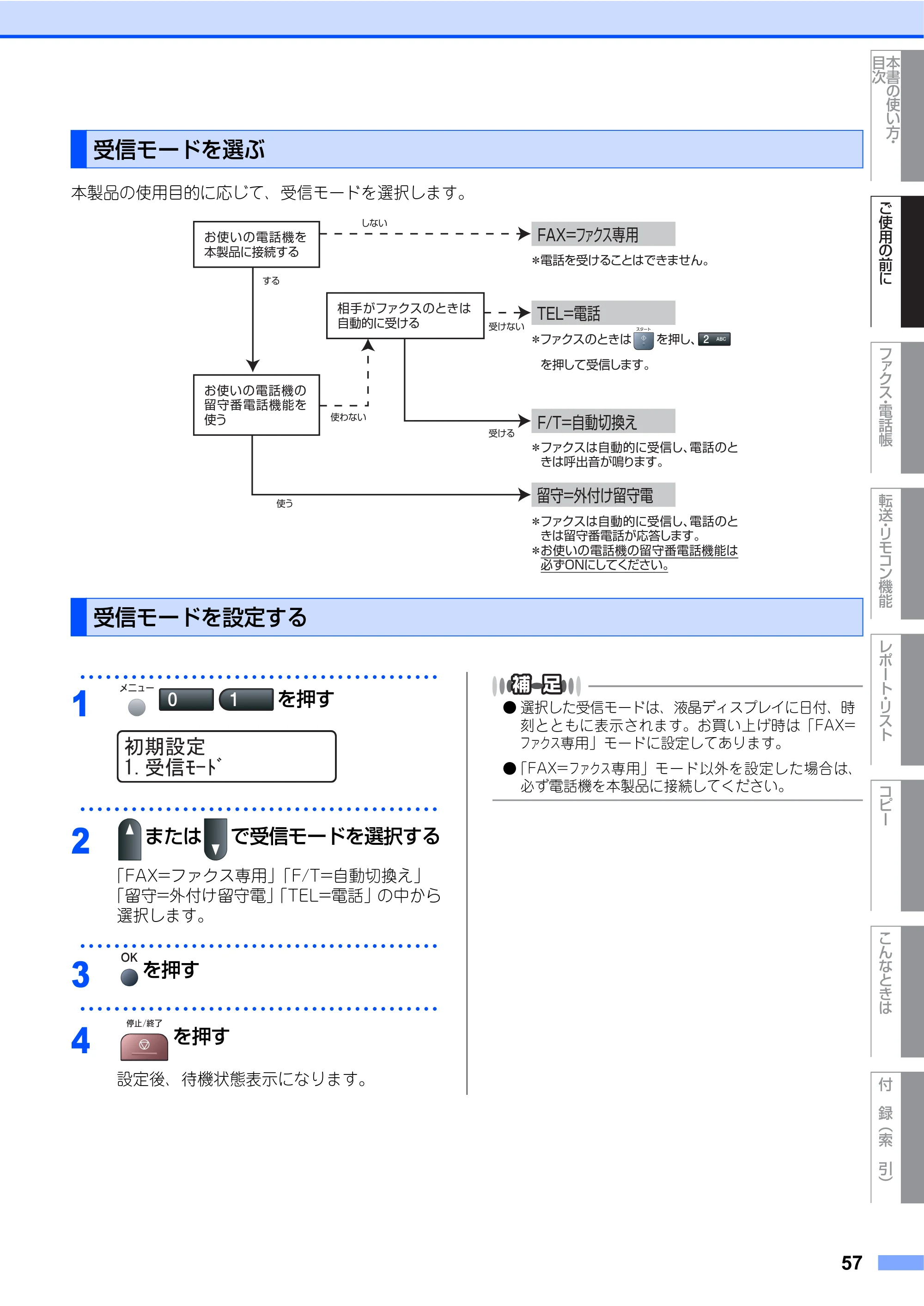 ブラザー MFC-7340 / MFC-7840W 取扱説明書（本体） — 原本ページ — 57ページ