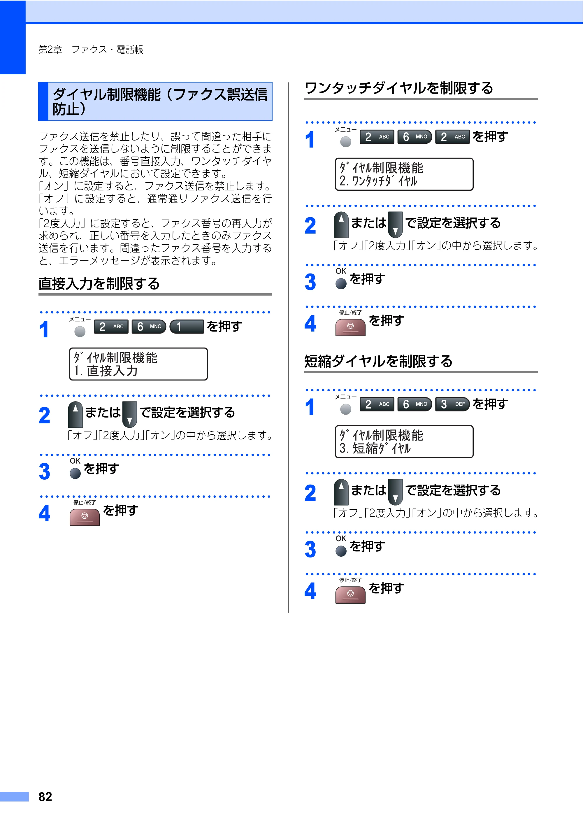 ブラザー MFC-7340 / MFC-7840W 取扱説明書（本体） — 原本ページ — 82ページ