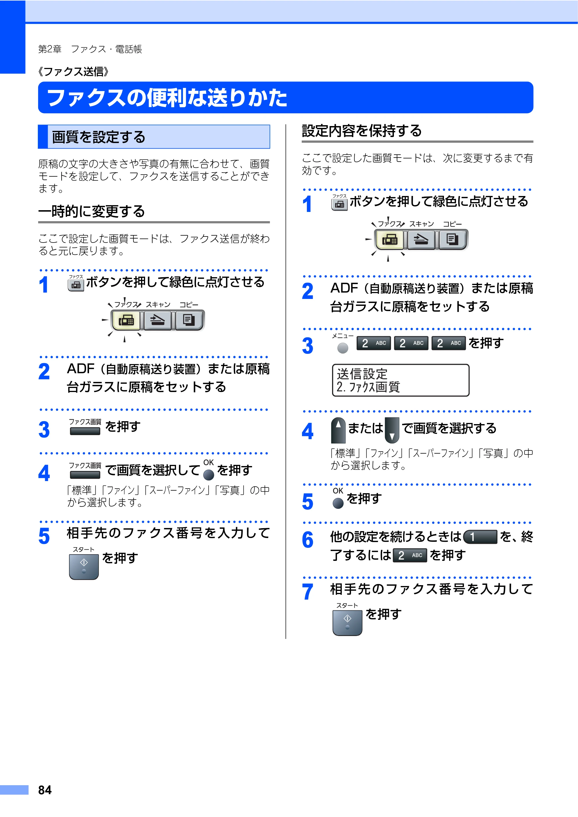 ブラザー MFC-7340 / MFC-7840W 取扱説明書（本体） — 原本ページ — 84ページ