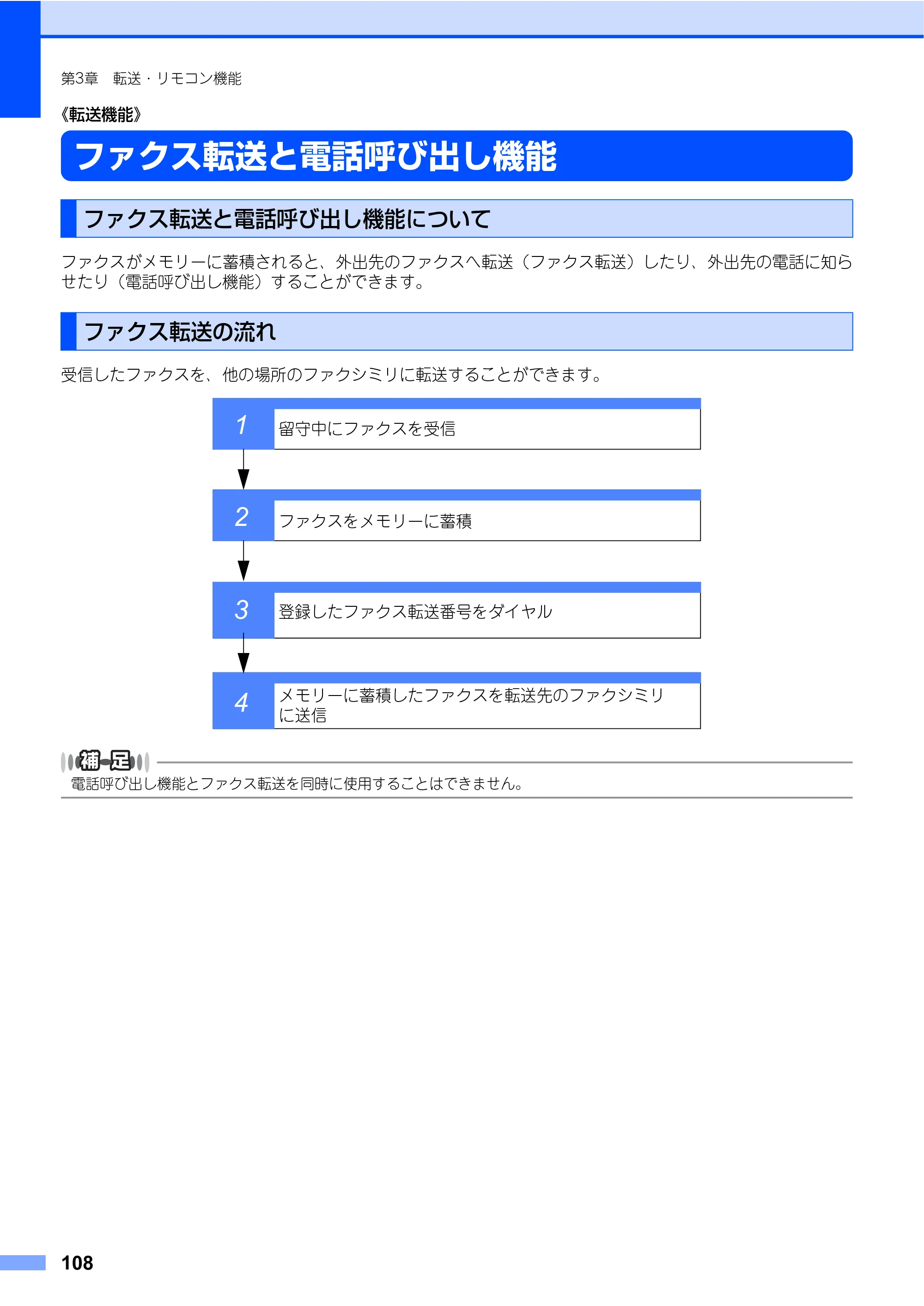 ブラザー MFC-7340 / MFC-7840W 取扱説明書（本体） — 原本ページ — 108ページ