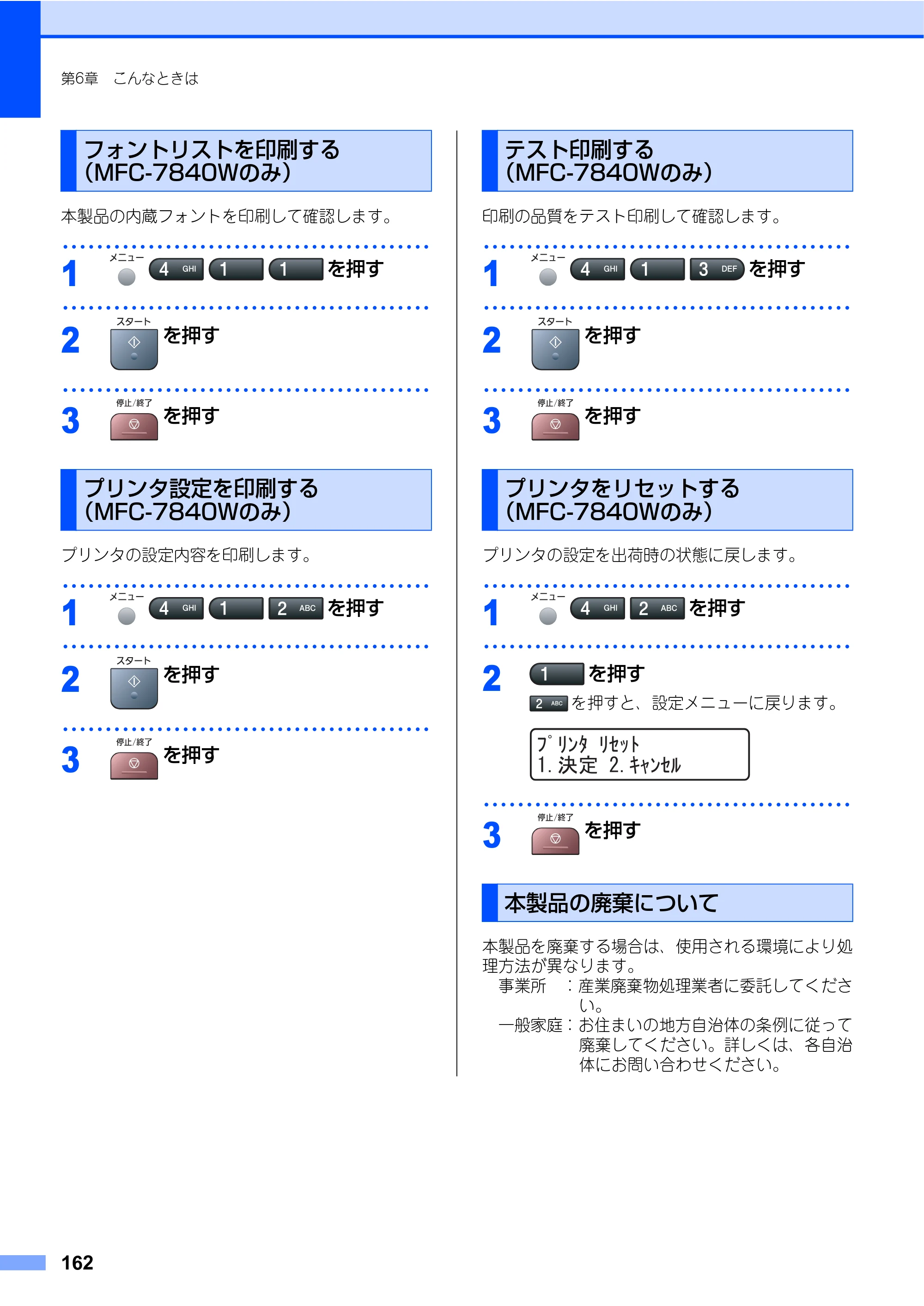 ブラザー MFC-7340 / MFC-7840W 取扱説明書（本体） — 原本ページ — 162ページ